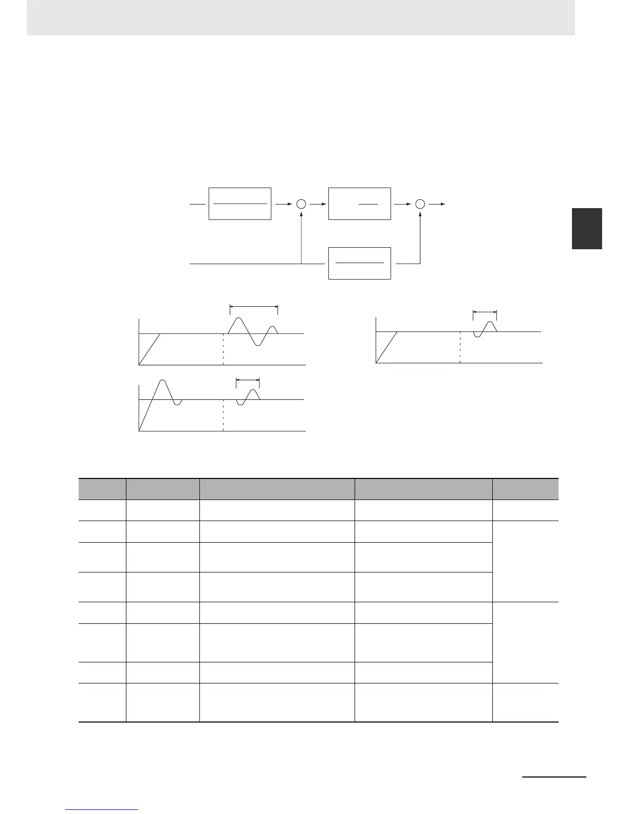 Page #297 background image