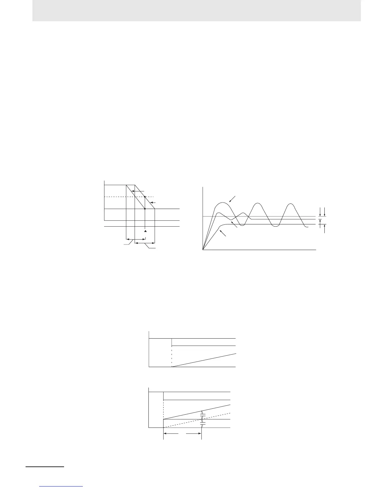 Page #300 background image