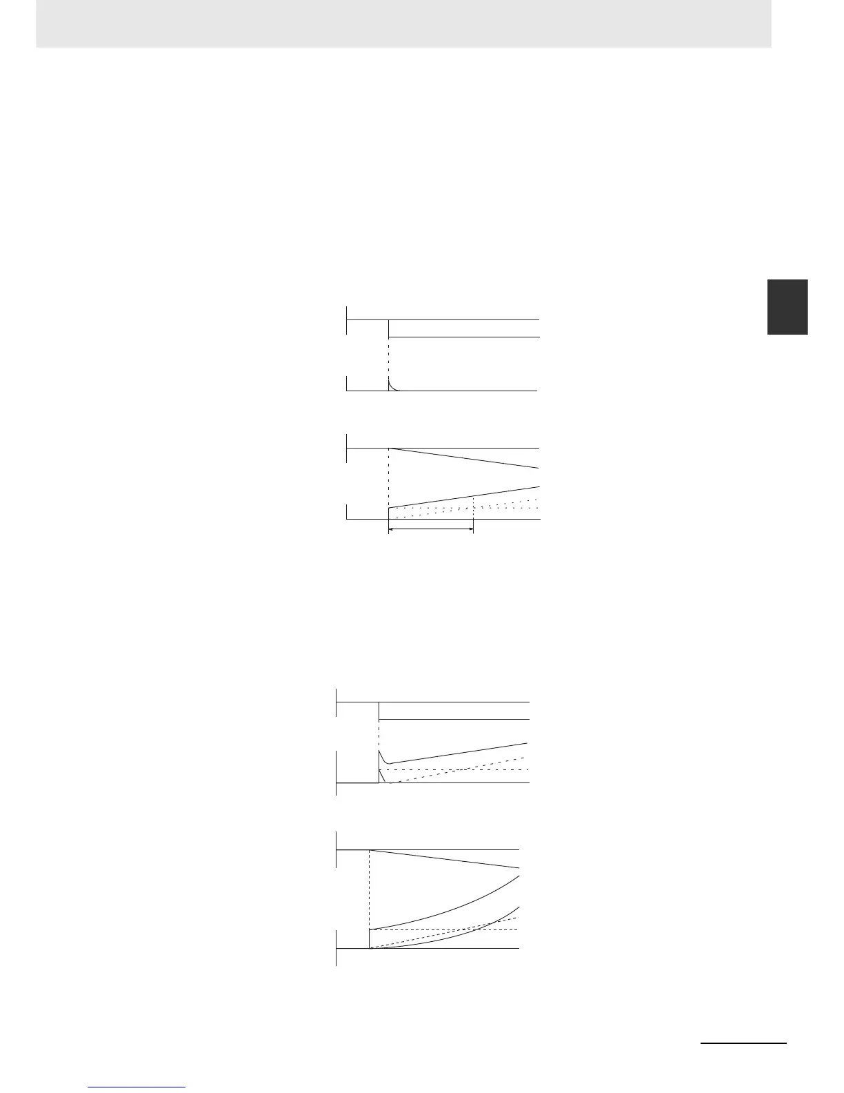 Page #301 background image