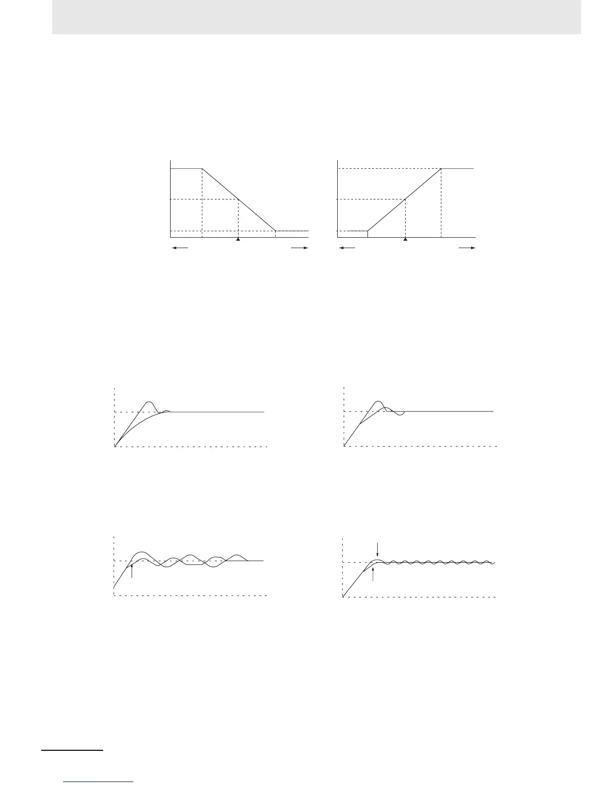 Page #302 background image