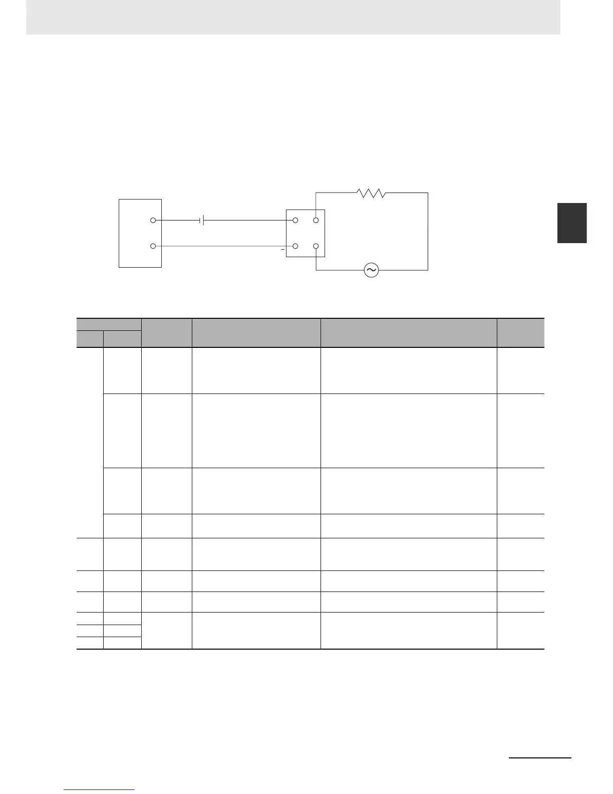 Page #307 background image