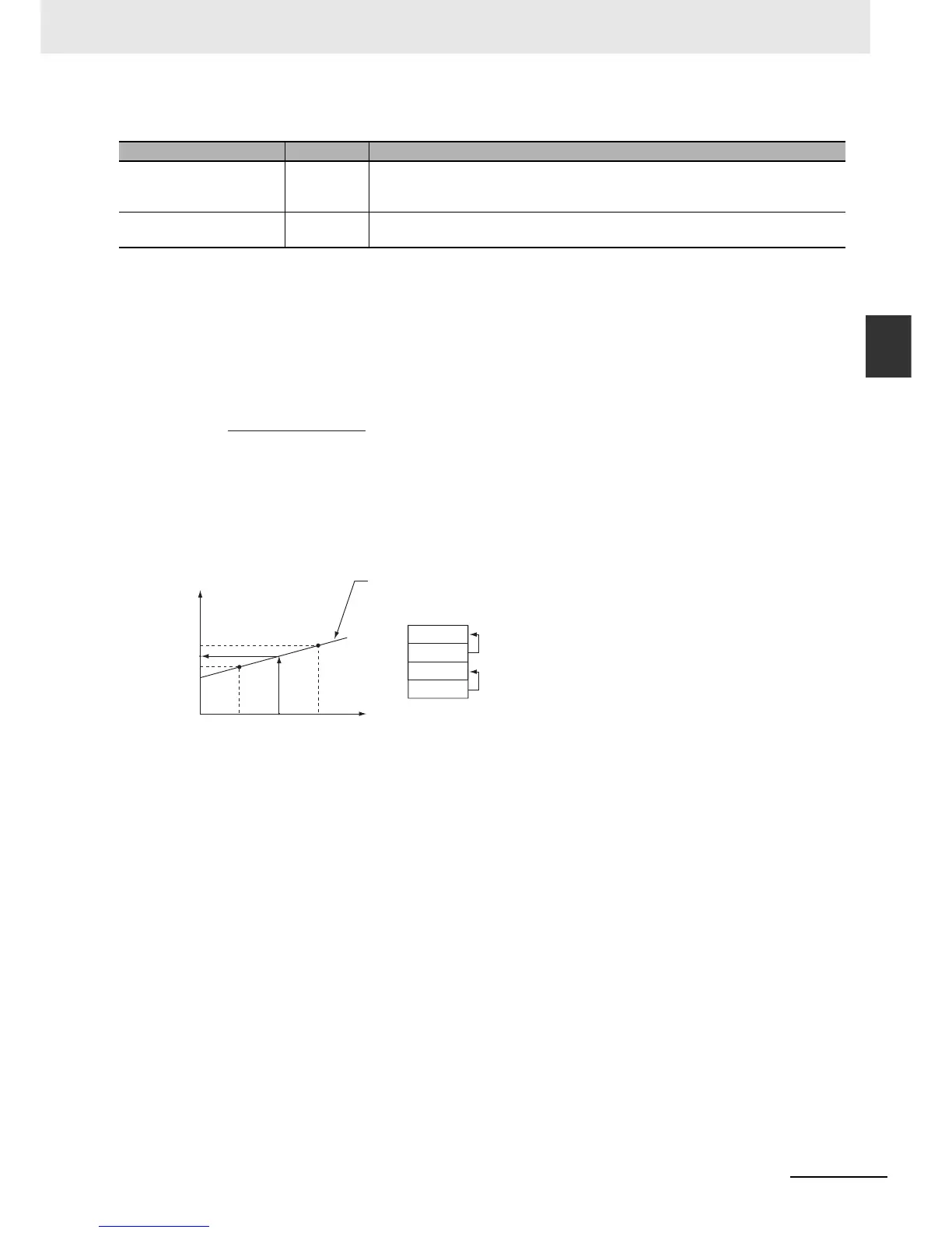 Page #313 background image