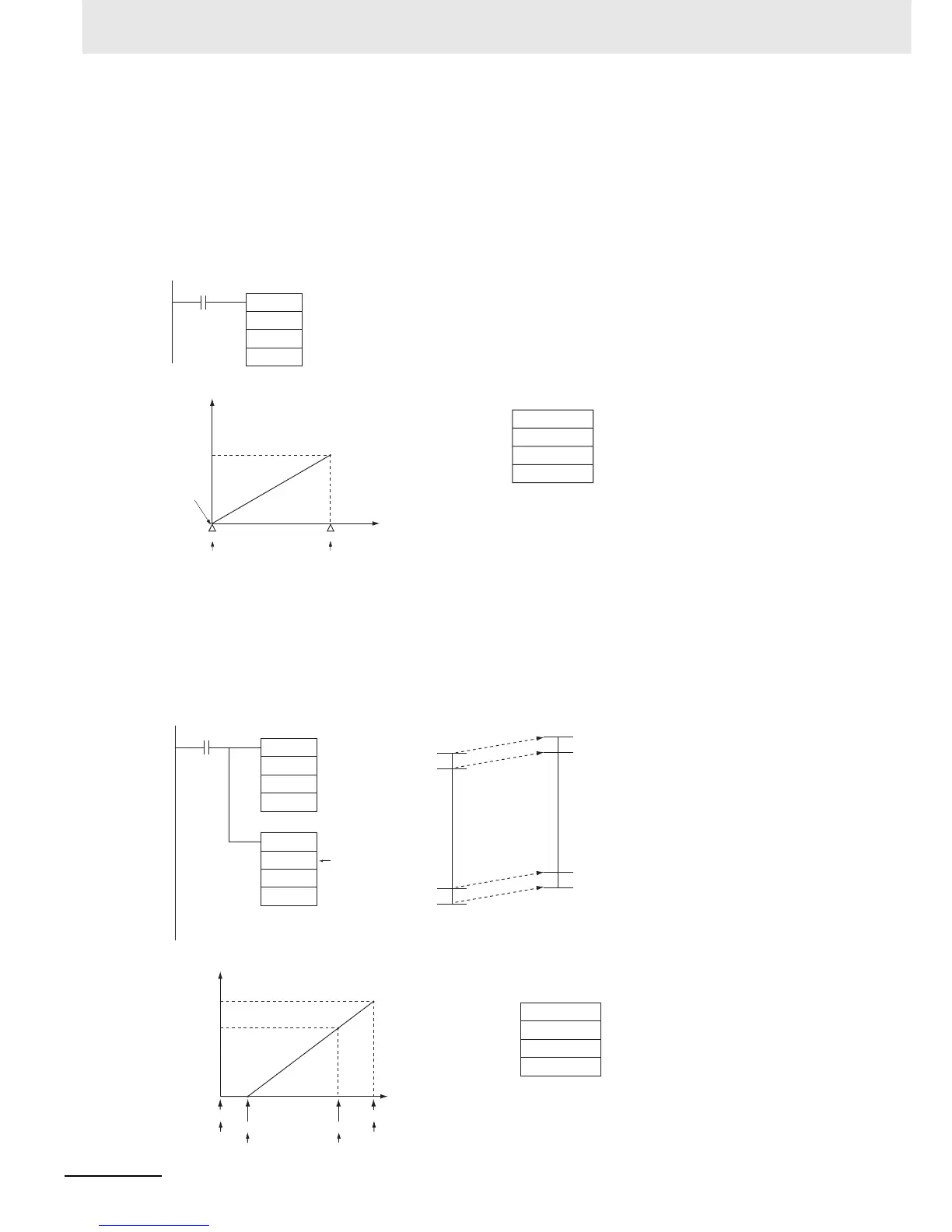 Page #314 background image