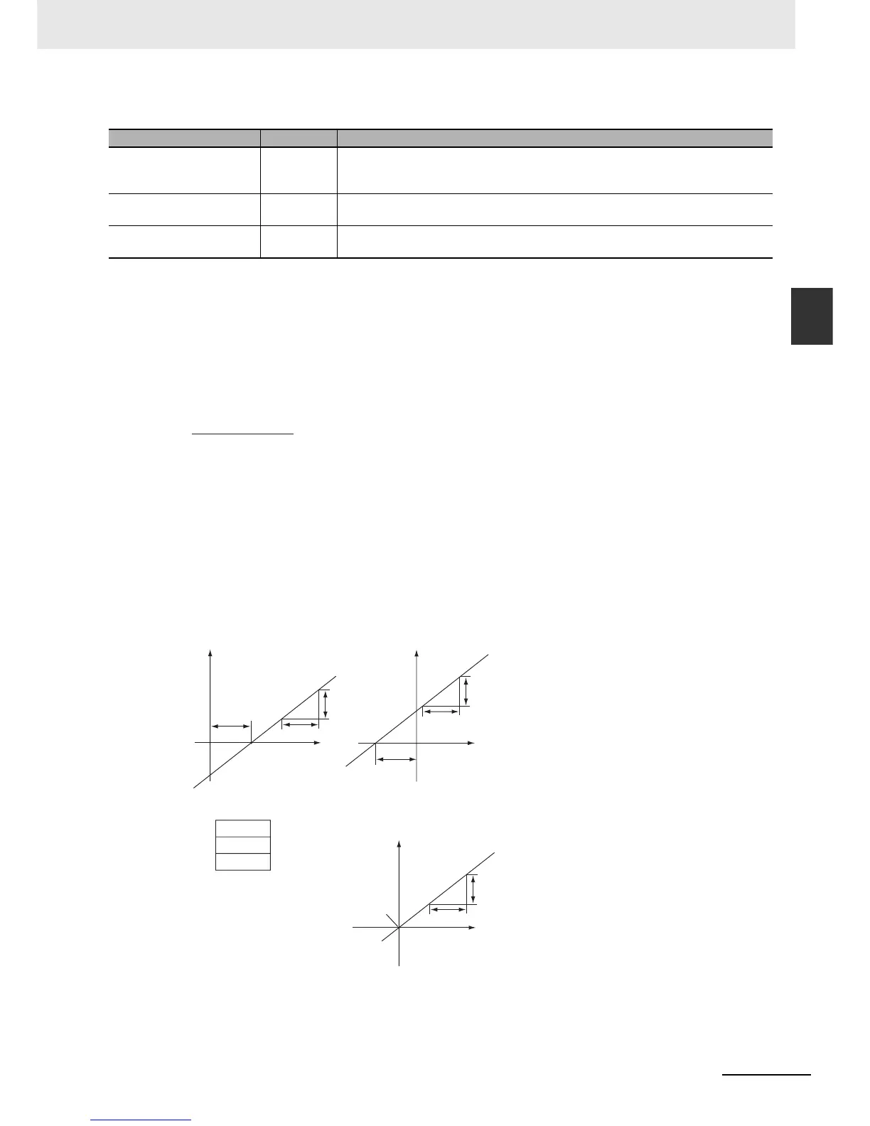 Page #317 background image