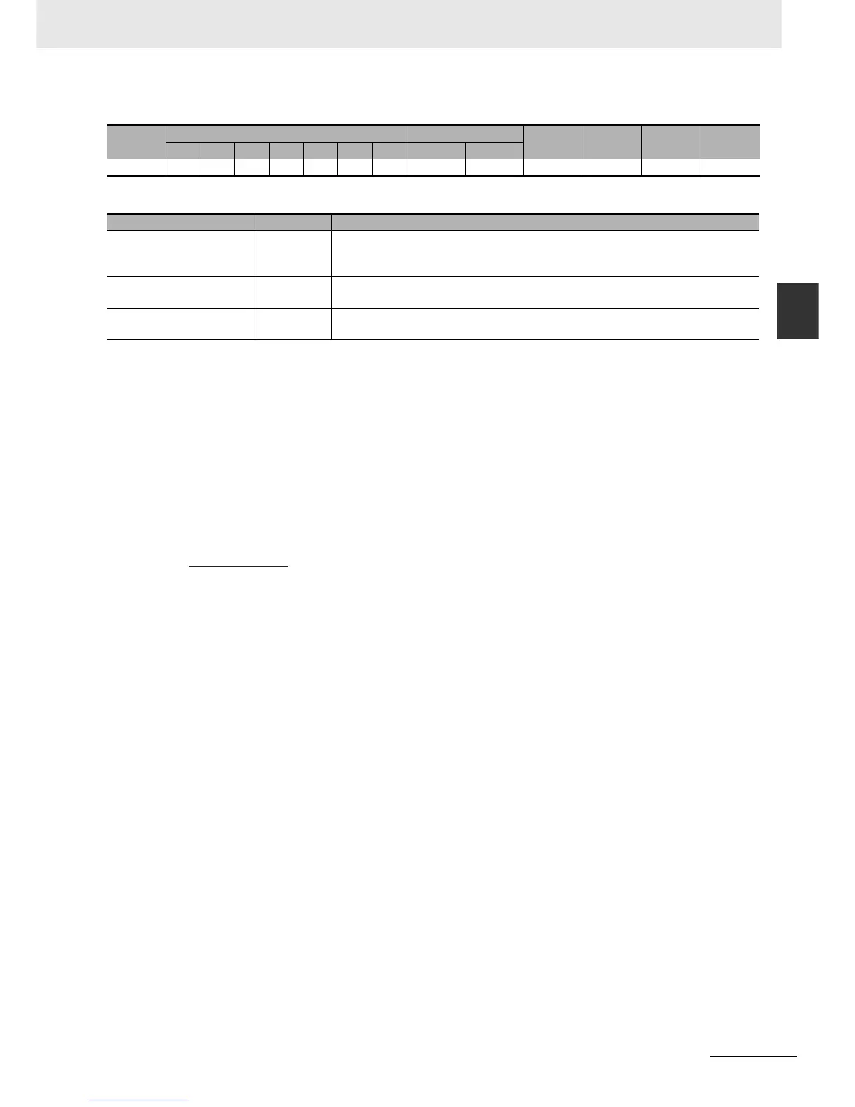 Page #321 background image