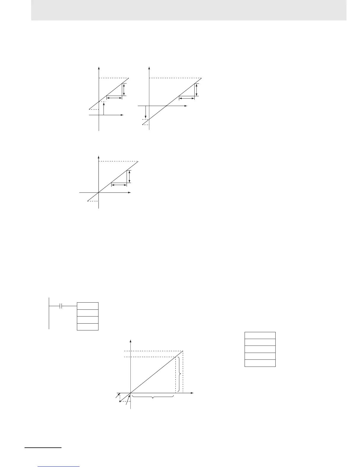 Page #322 background image