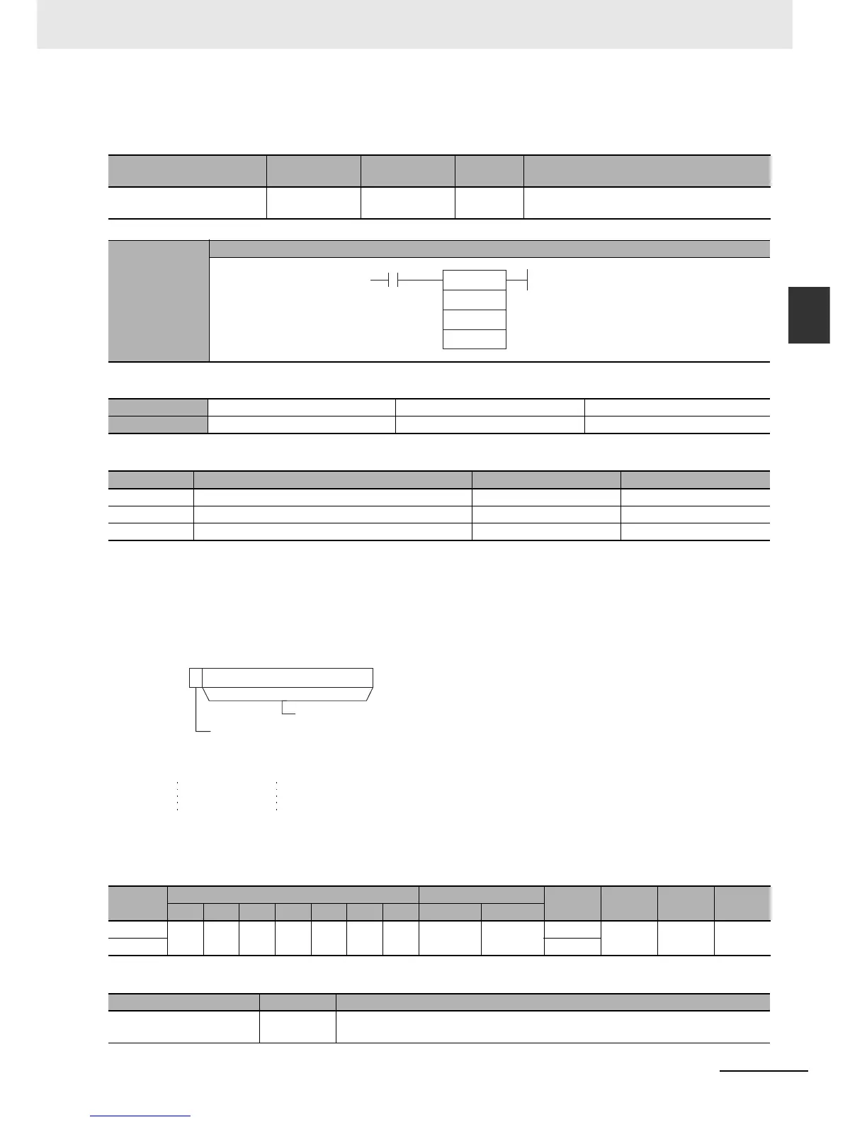 Page #323 background image