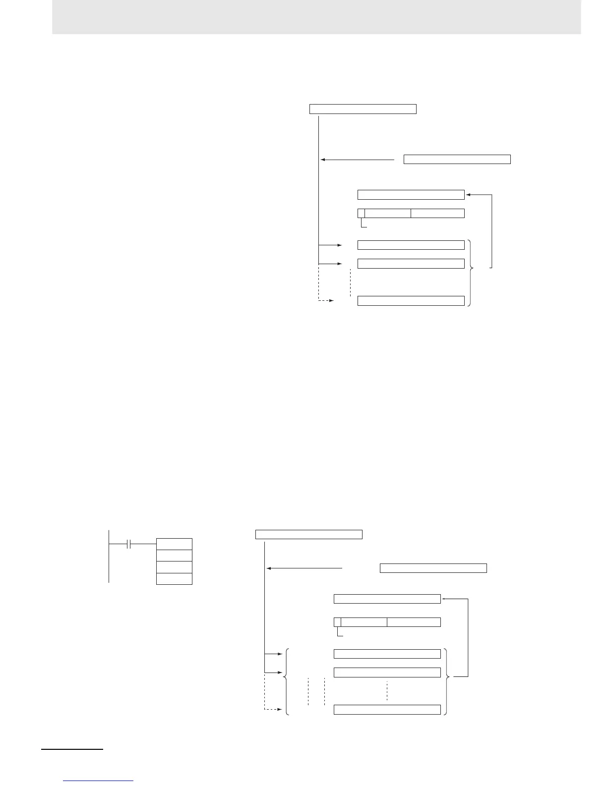 Page #324 background image