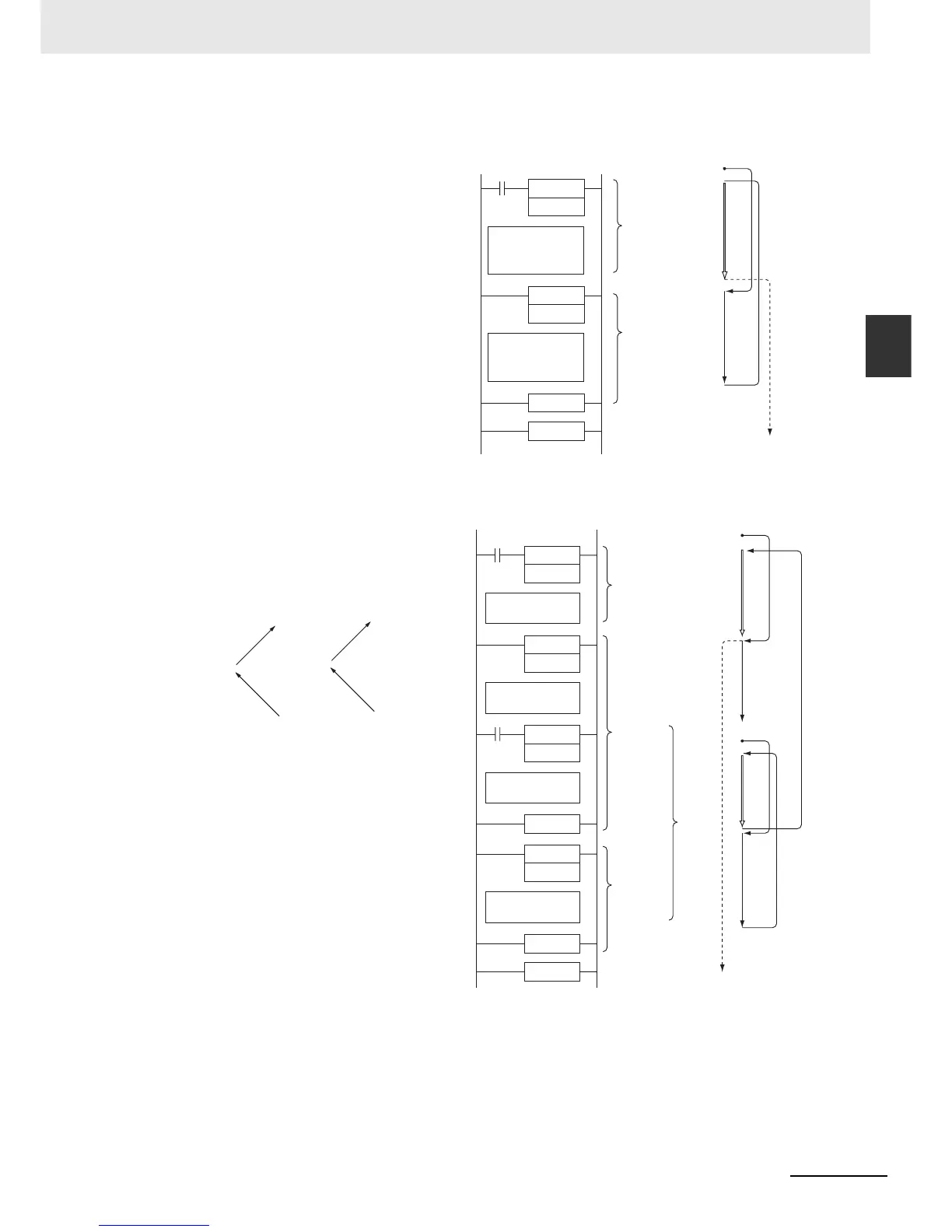 Page #327 background image