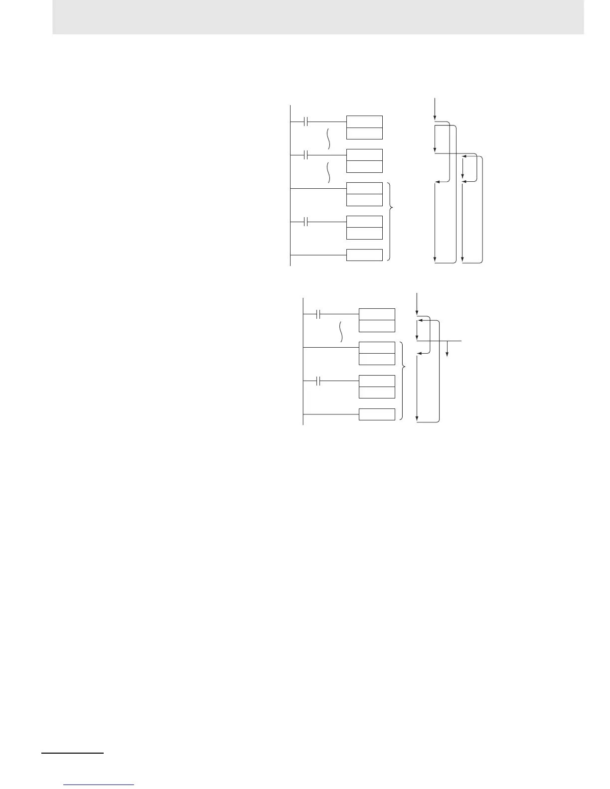 Page #328 background image
