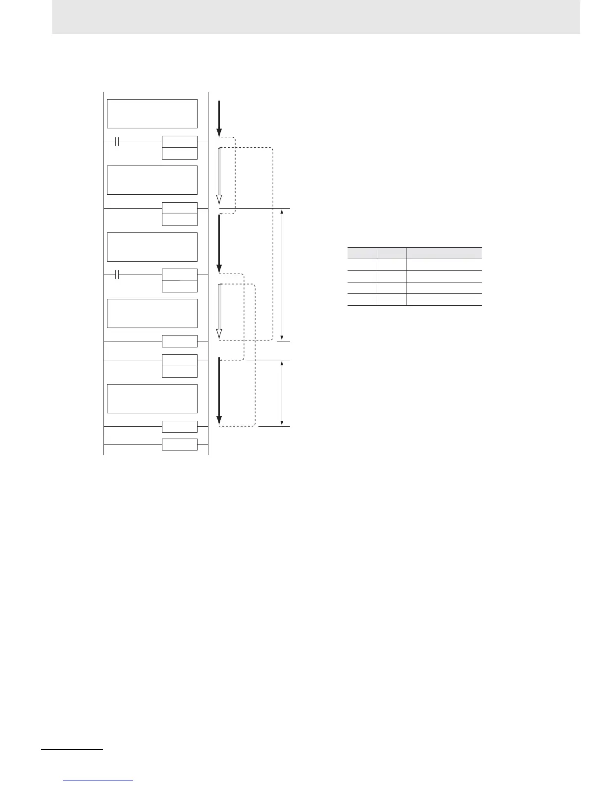 Page #330 background image
