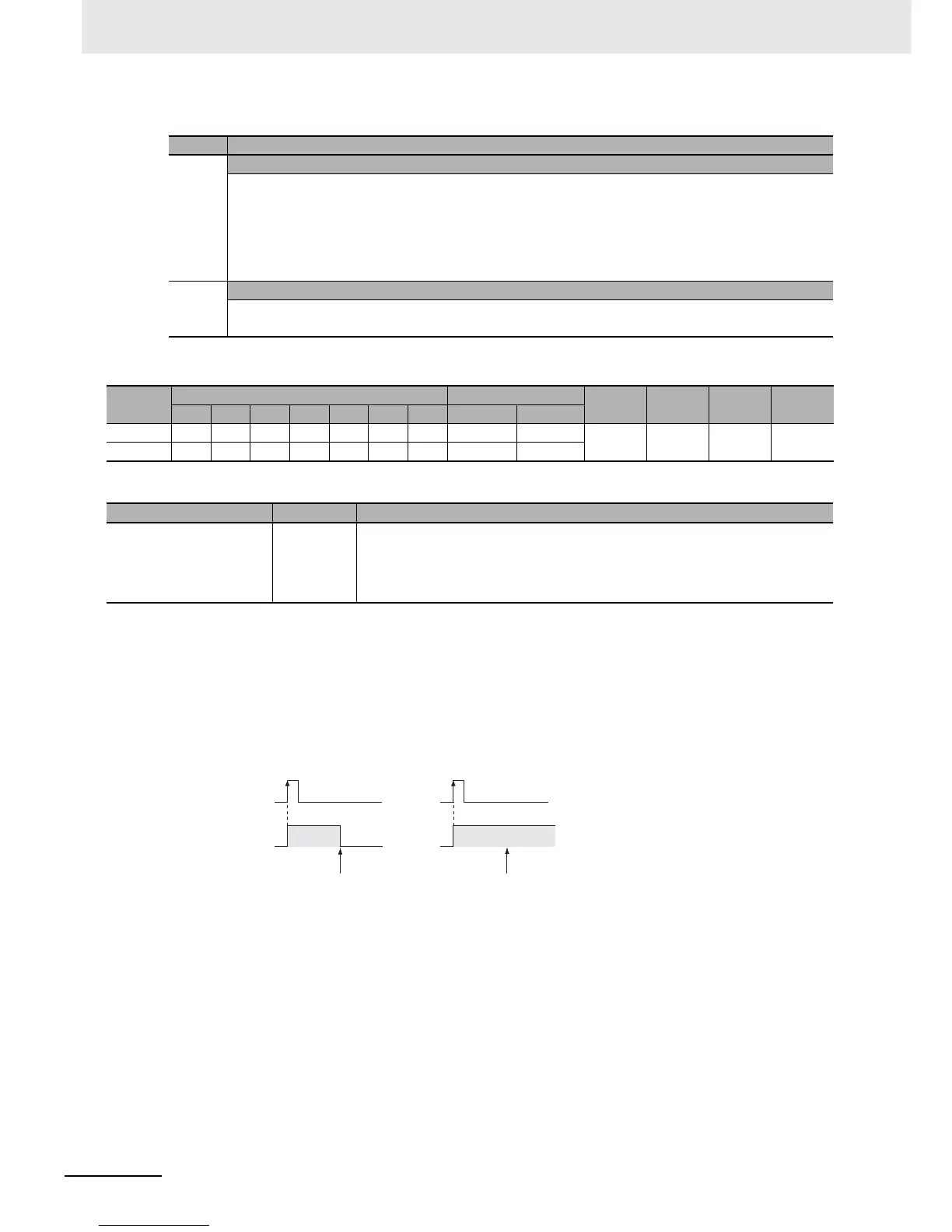 Page #340 background image