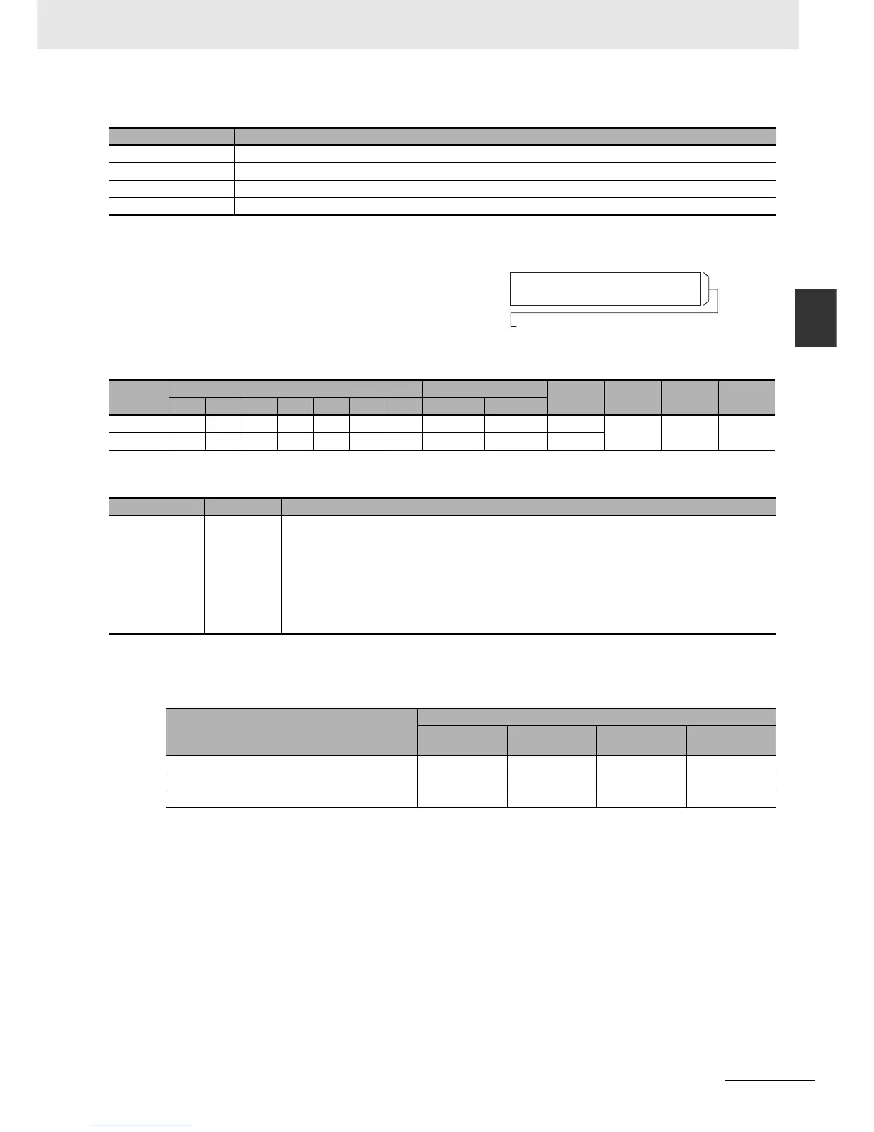 Page #345 background image