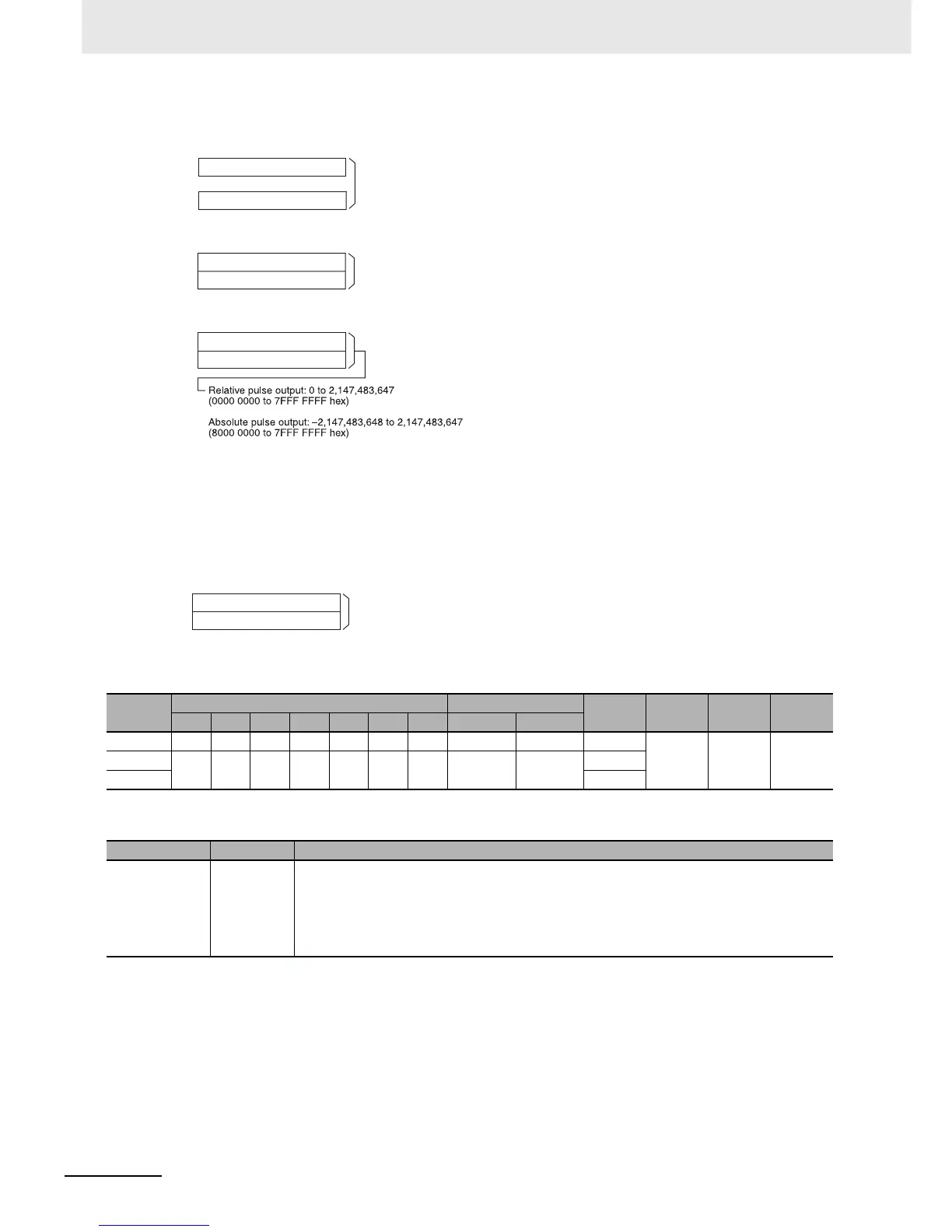 Page #362 background image