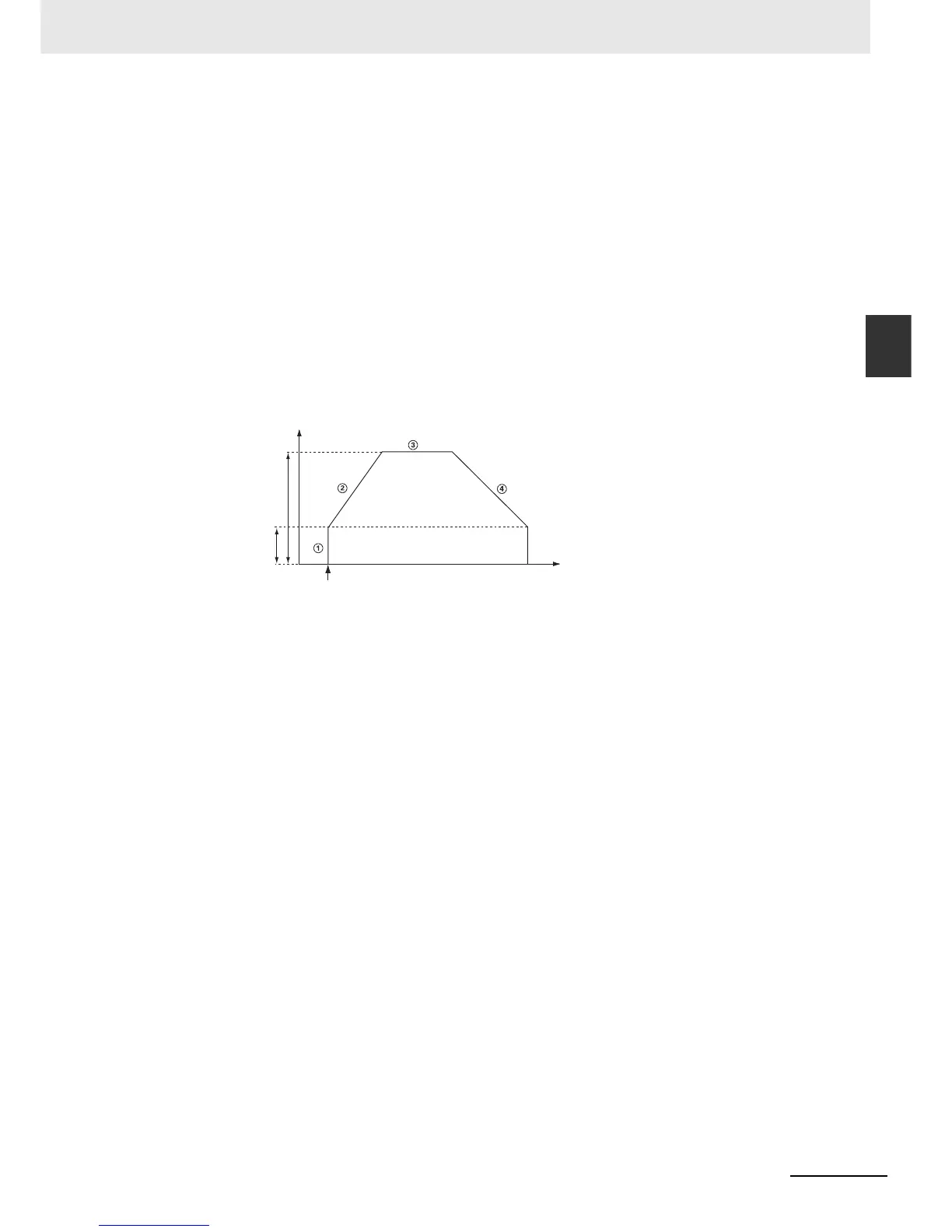 Page #363 background image