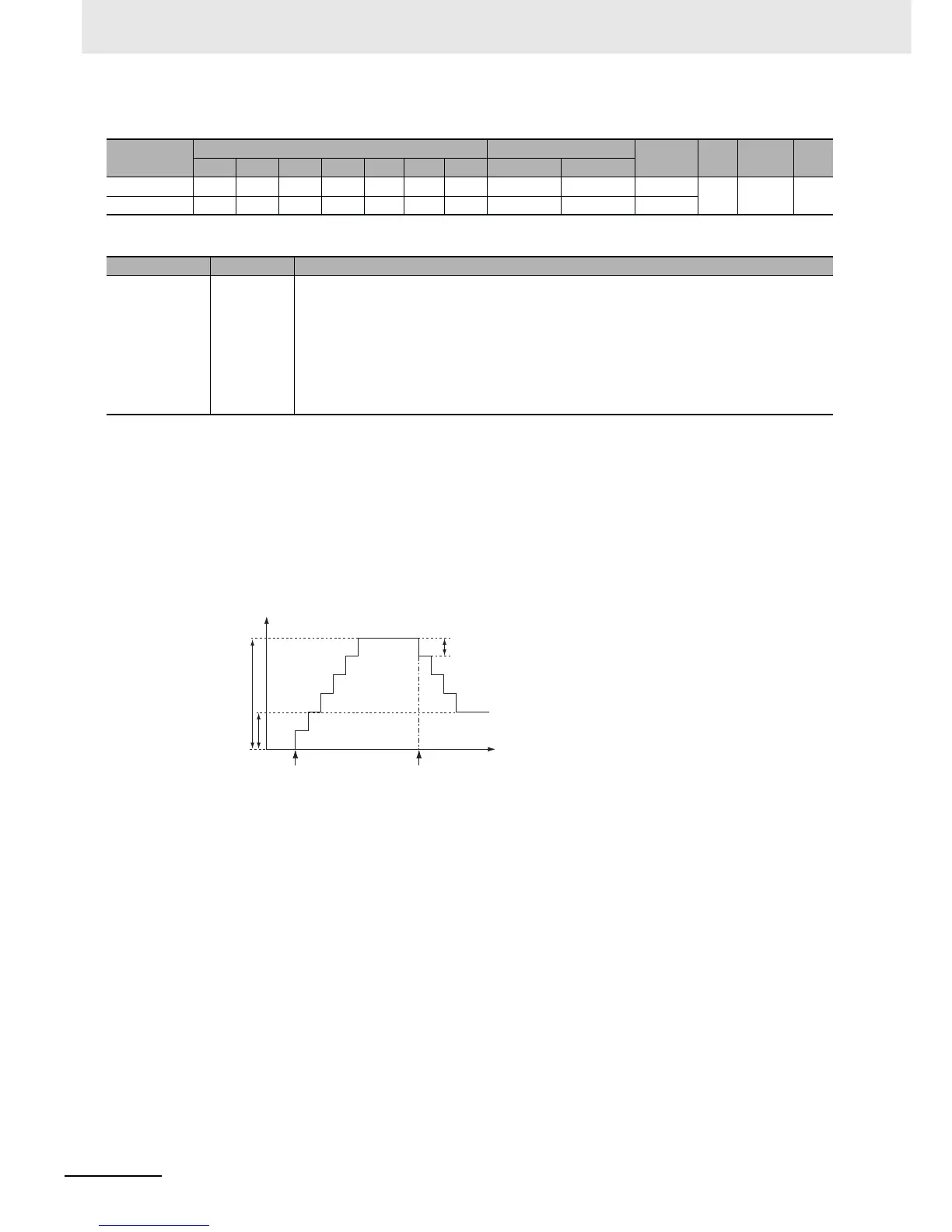 Page #368 background image