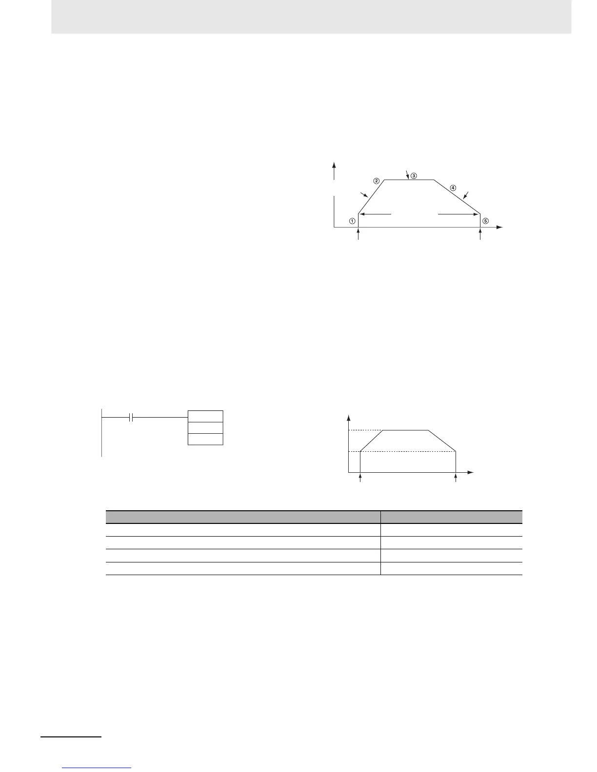 Page #374 background image