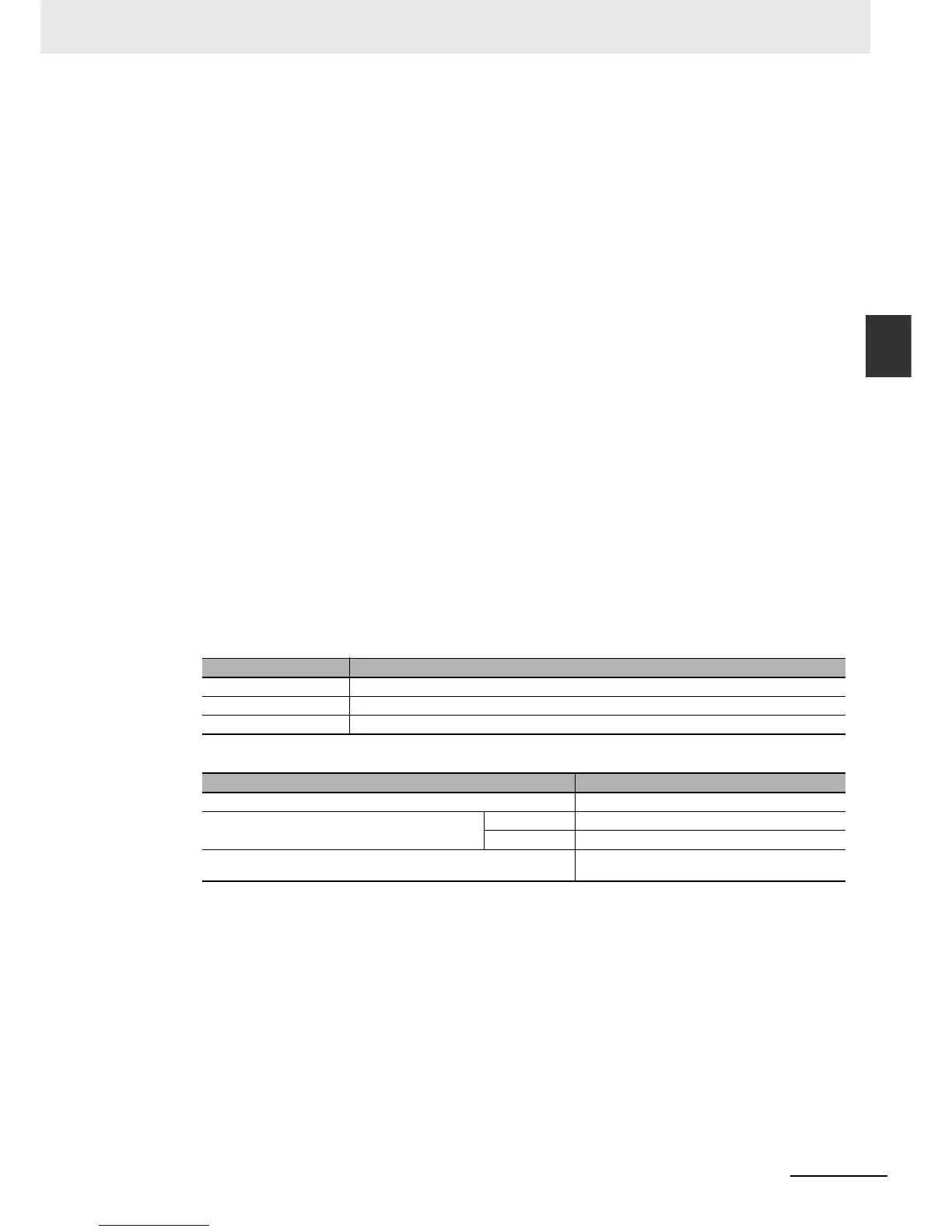 Page #379 background image