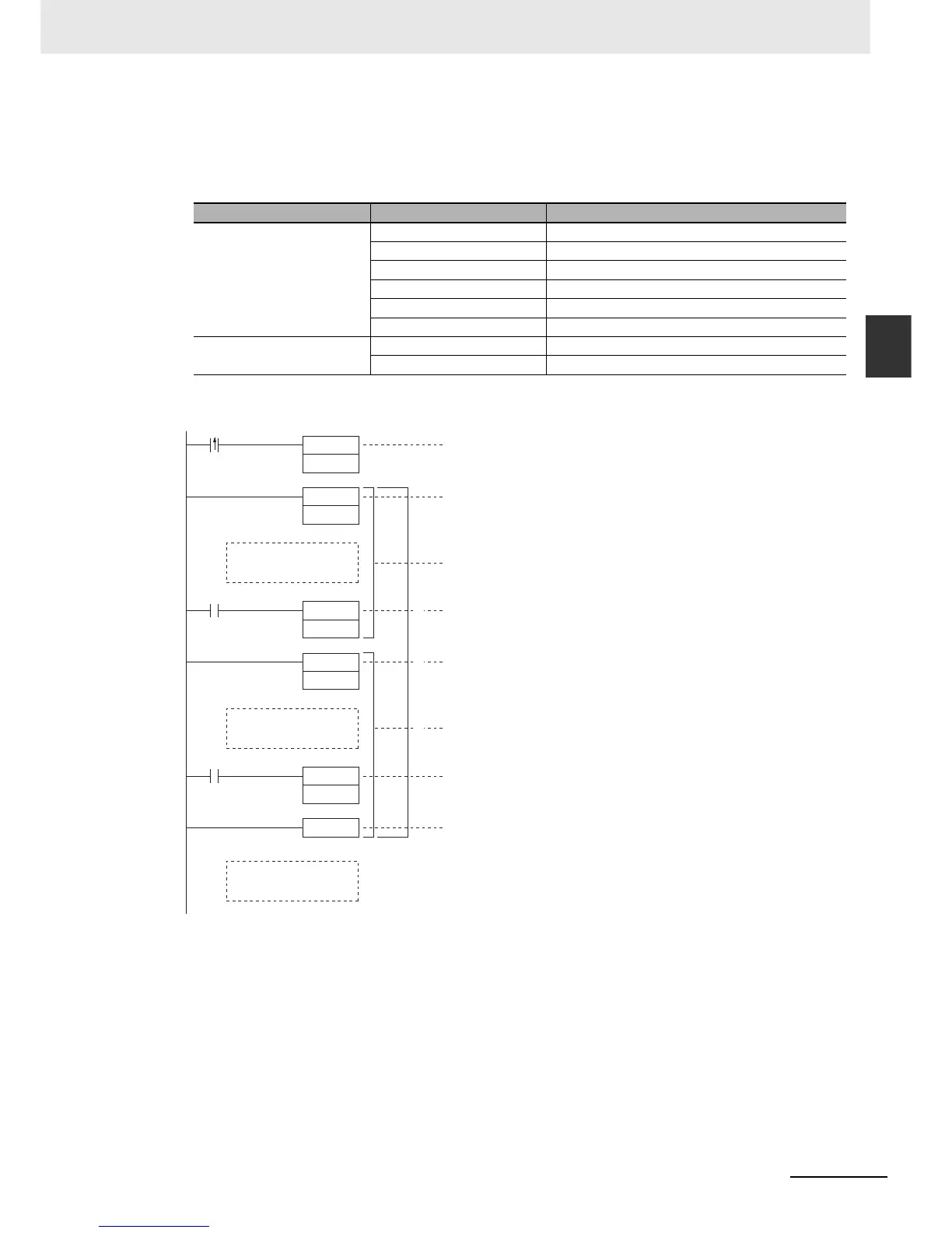 Page #381 background image