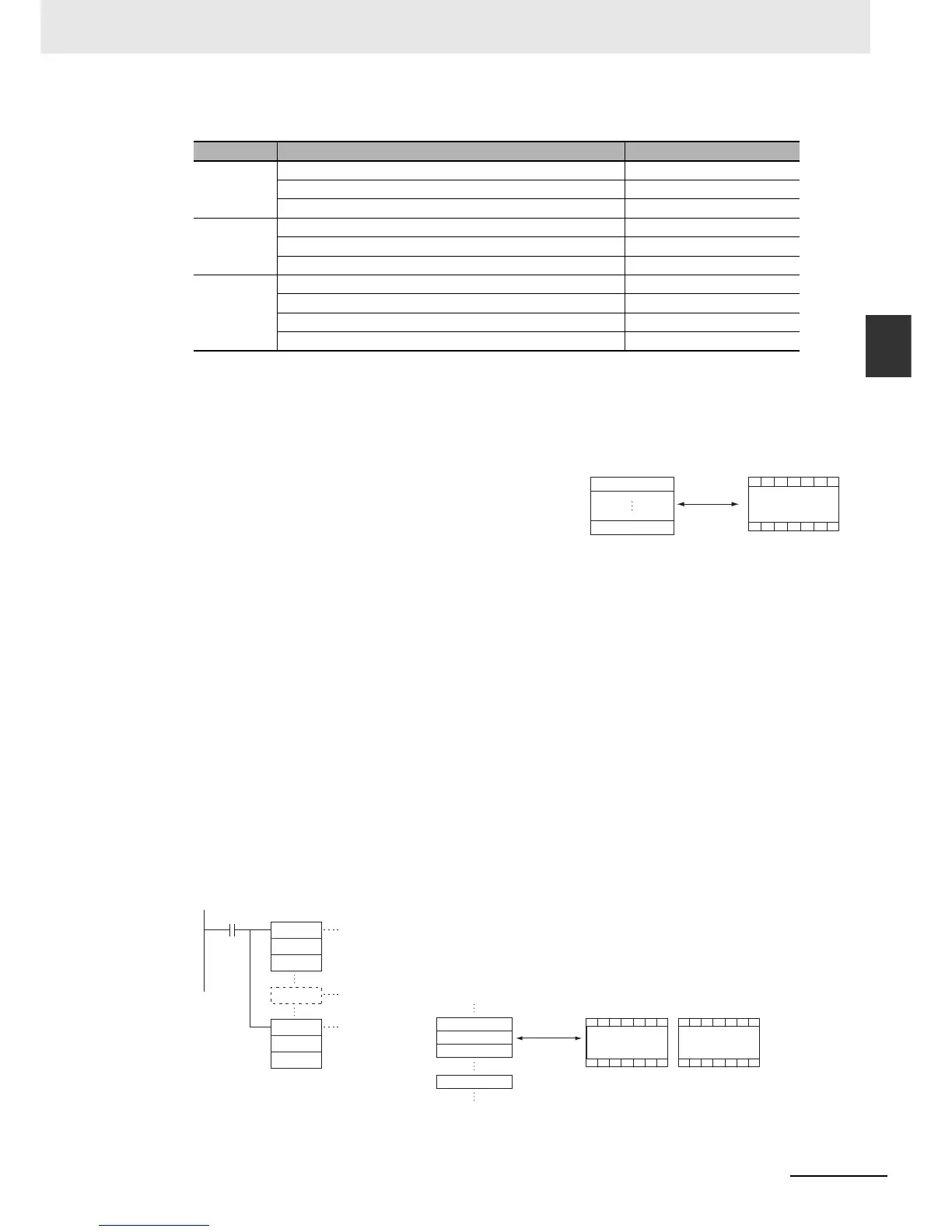 Page #389 background image