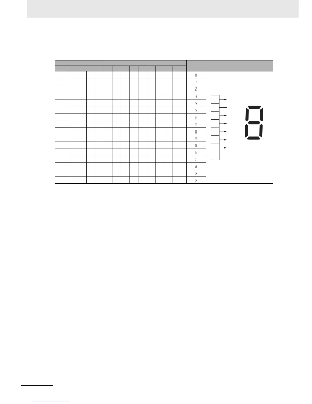 Page #392 background image