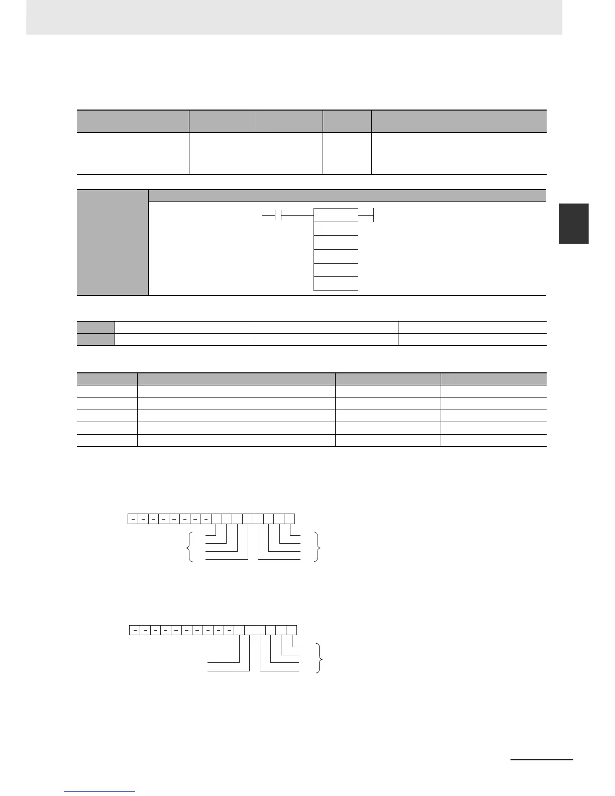 Page #393 background image