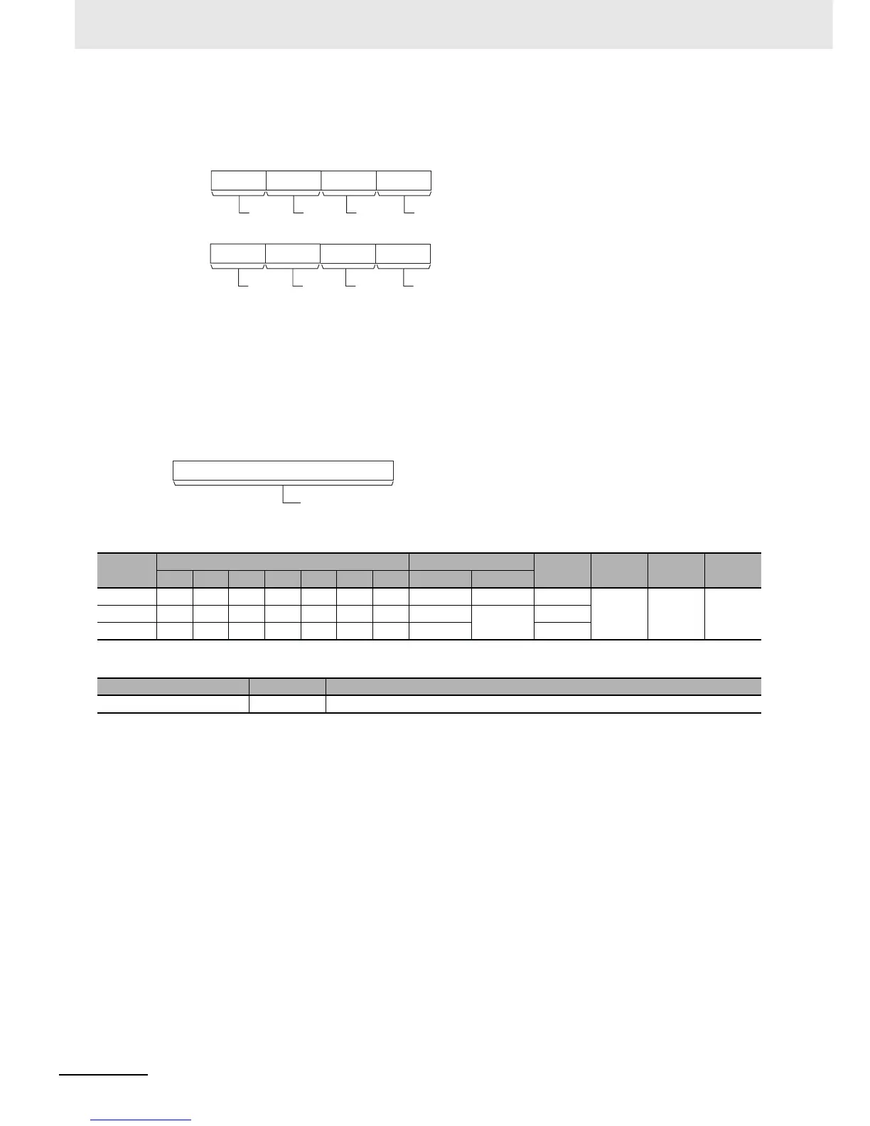 Page #394 background image