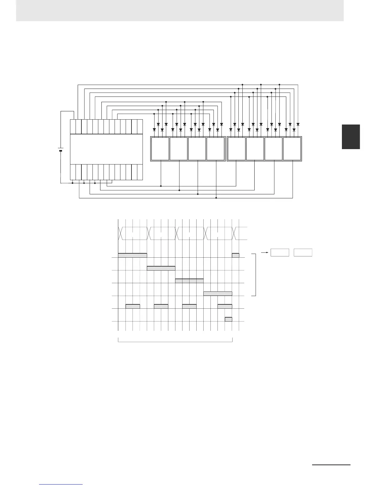 Page #395 background image