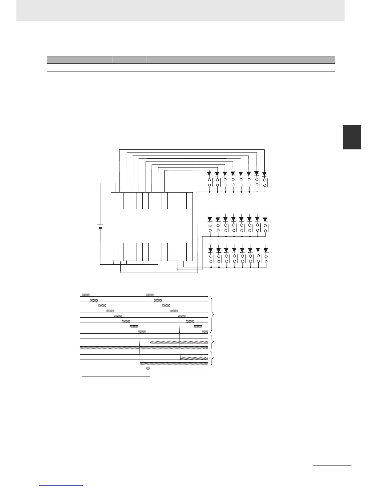 Page #399 background image