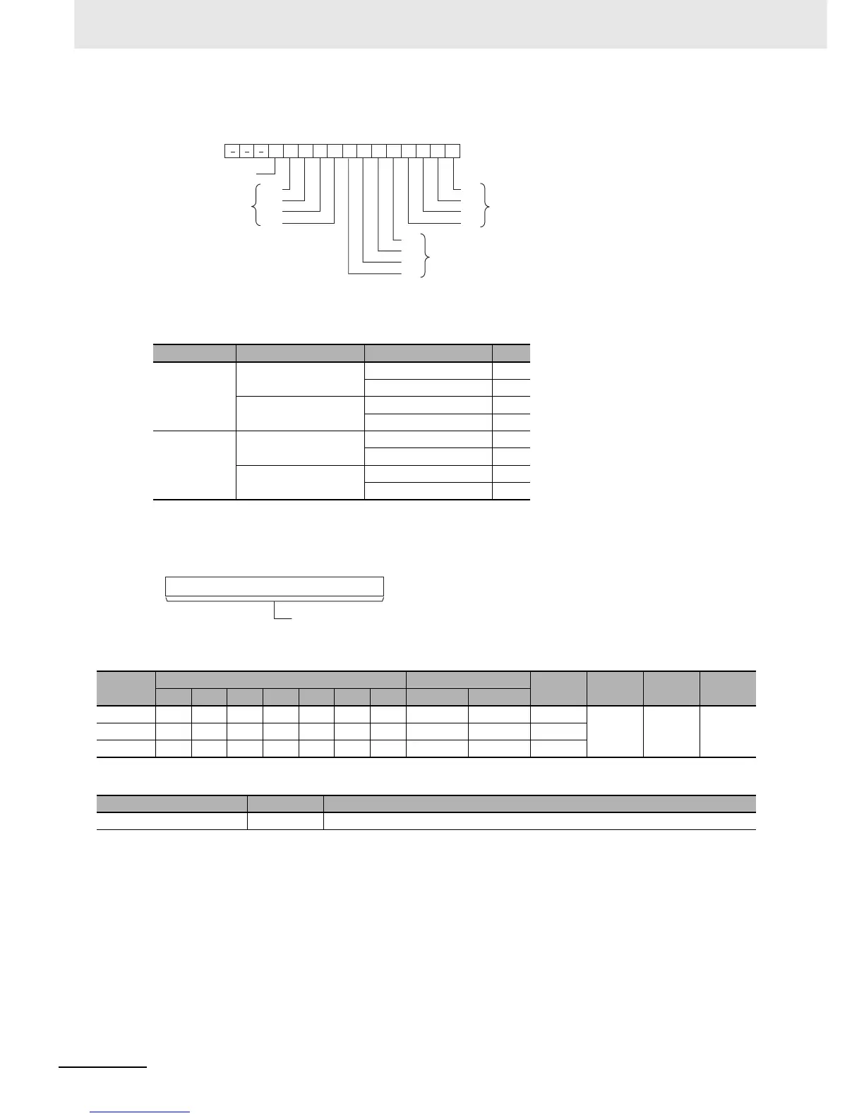 Page #402 background image