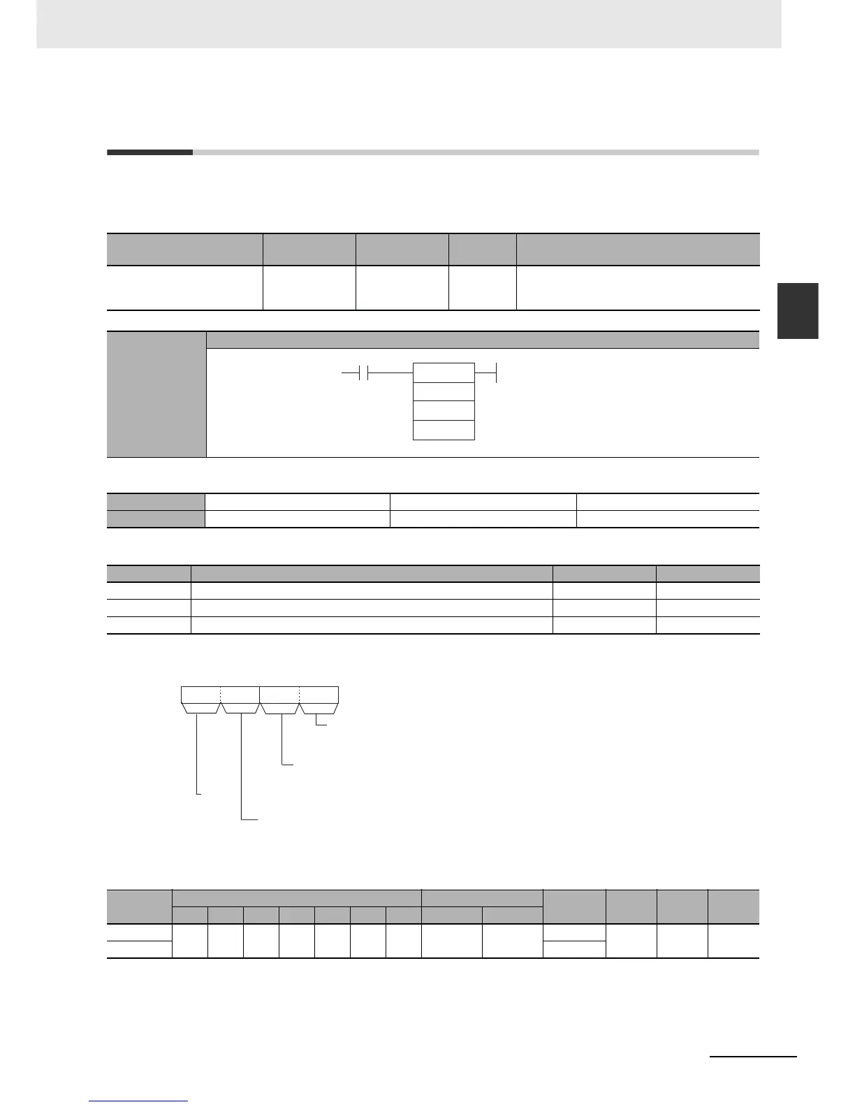Page #405 background image