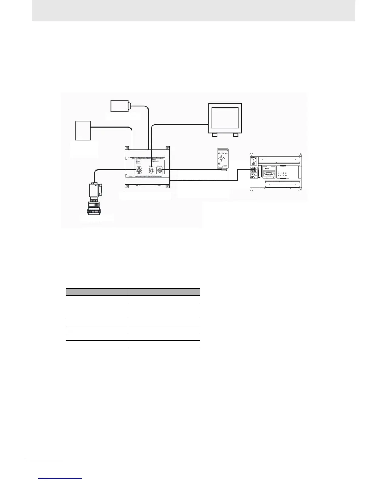 Page #408 background image
