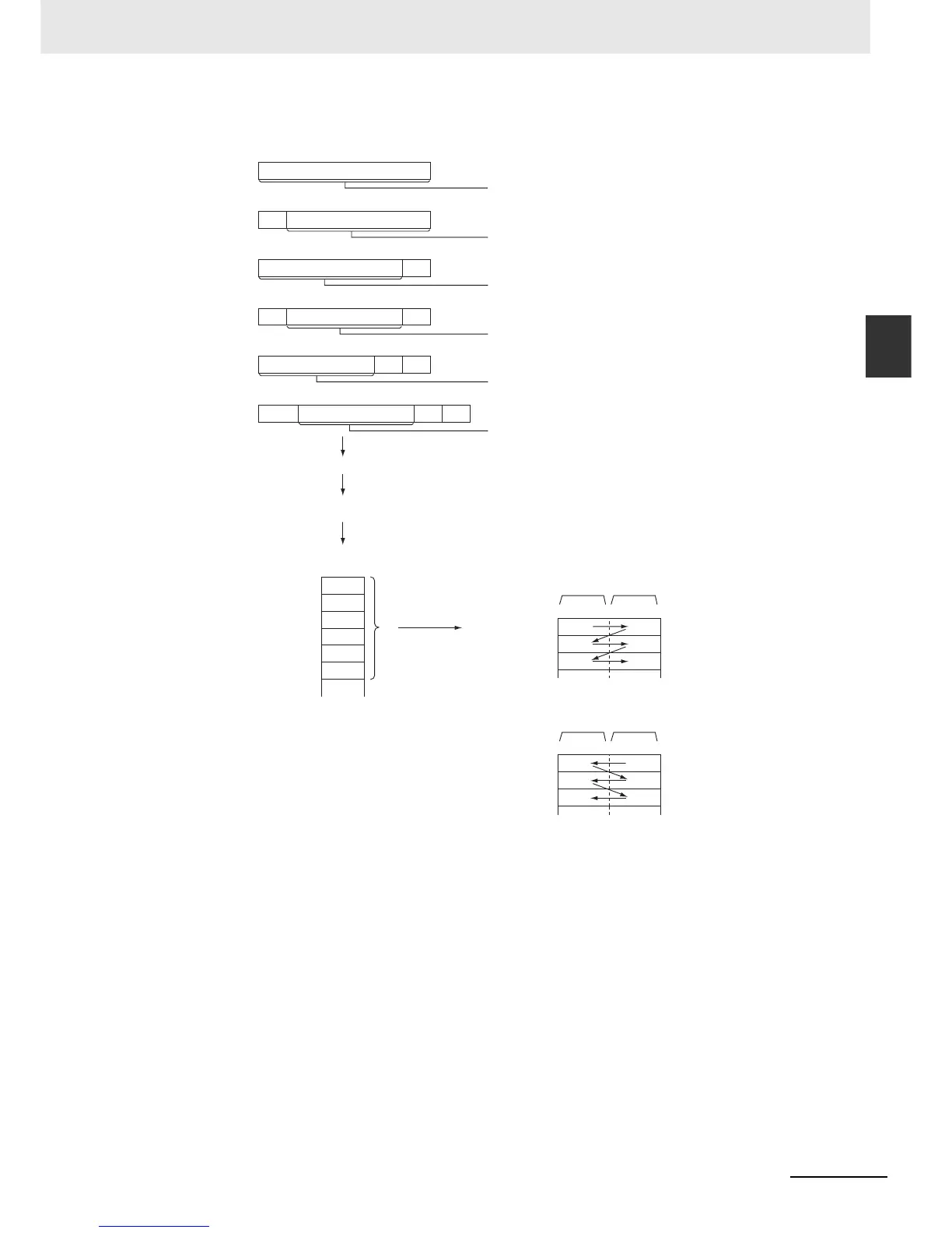Page #413 background image