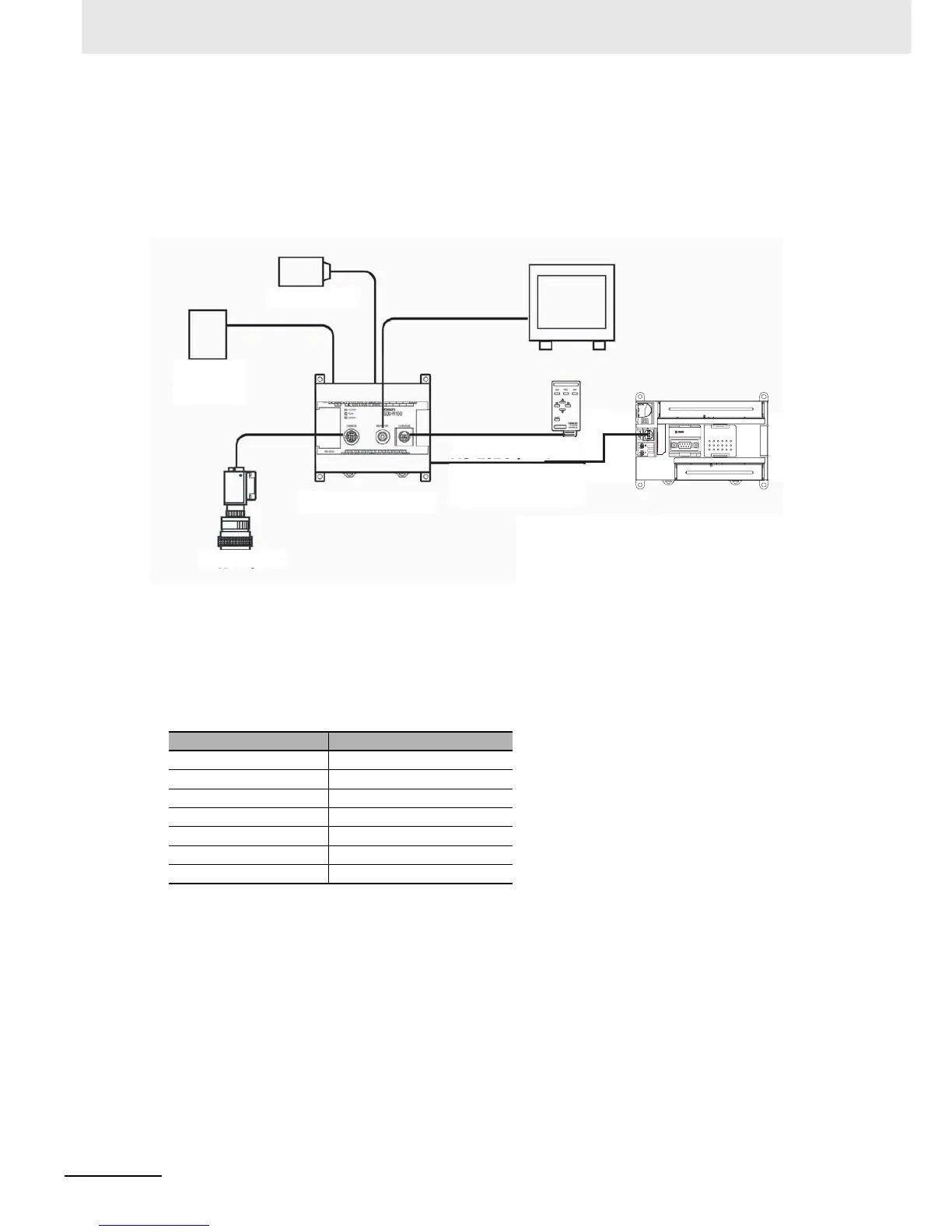 Page #414 background image