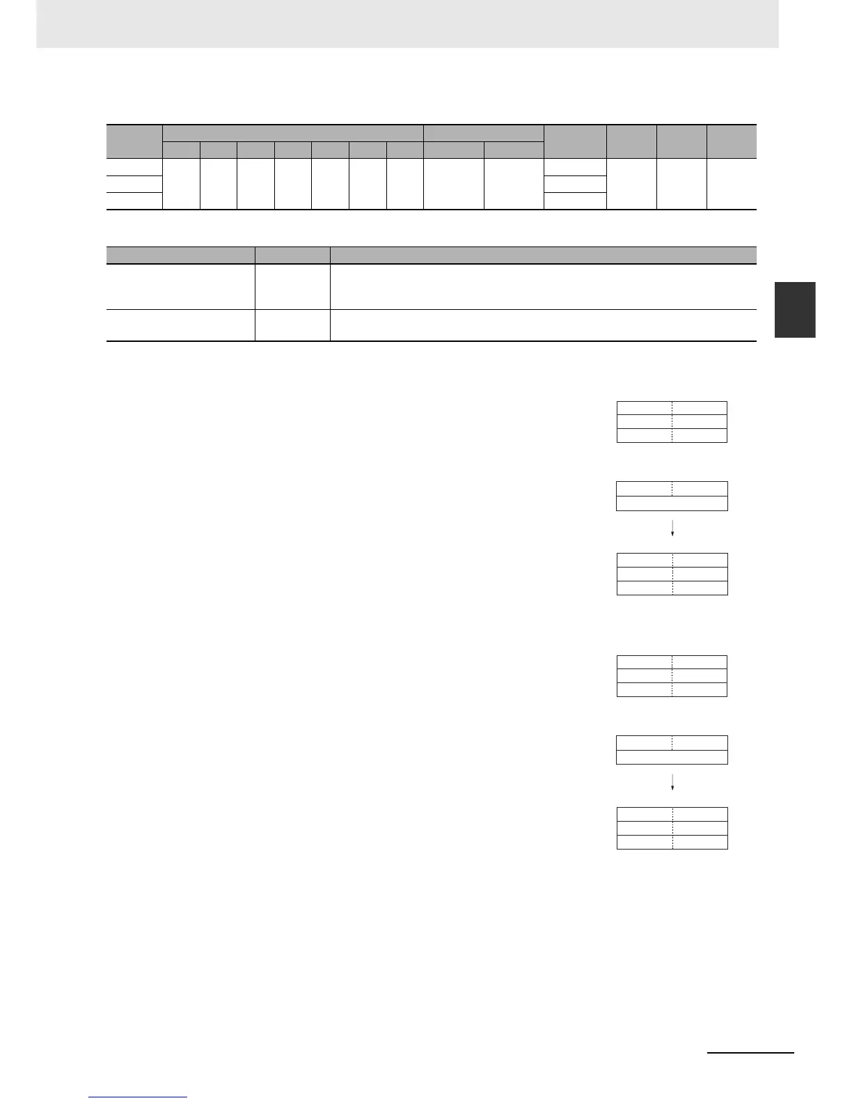 Page #419 background image