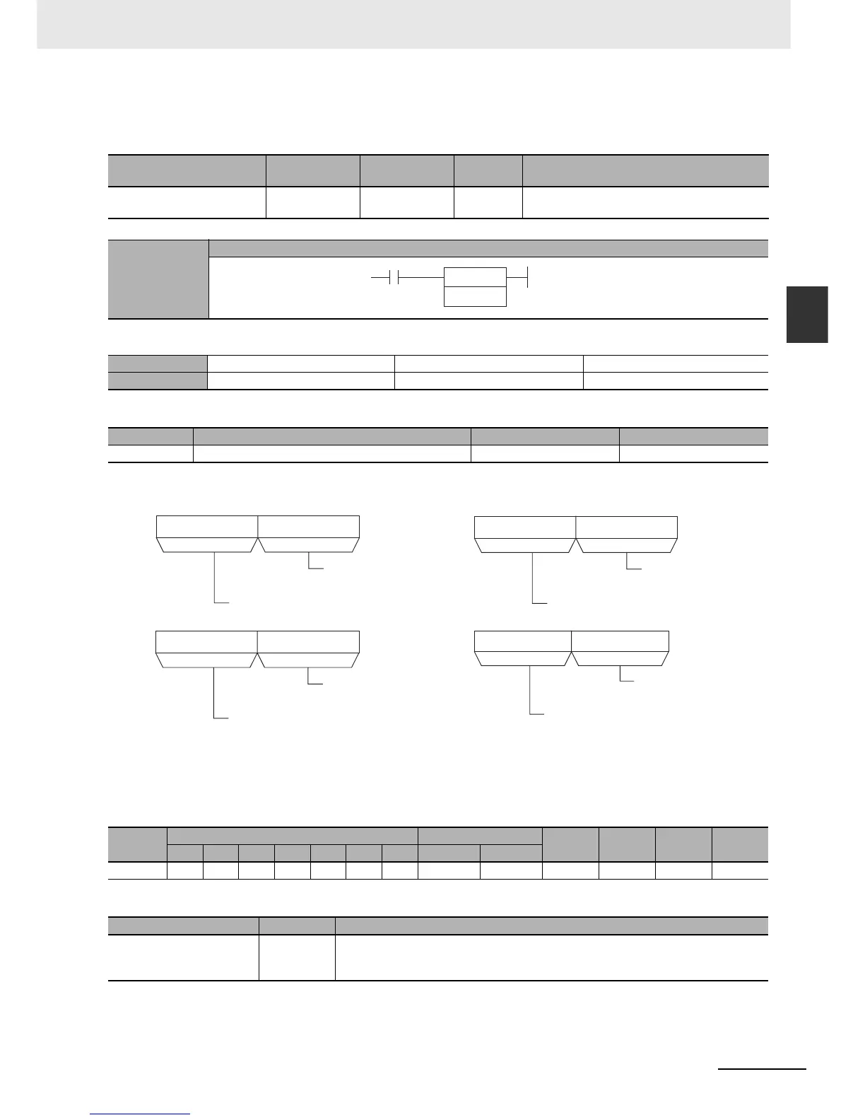Page #421 background image