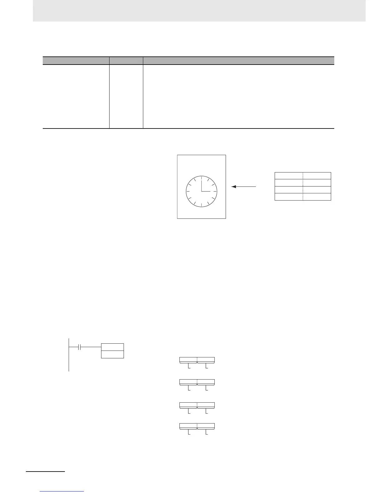 Page #422 background image