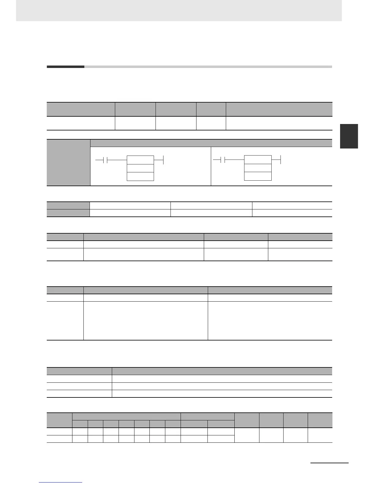 Page #423 background image