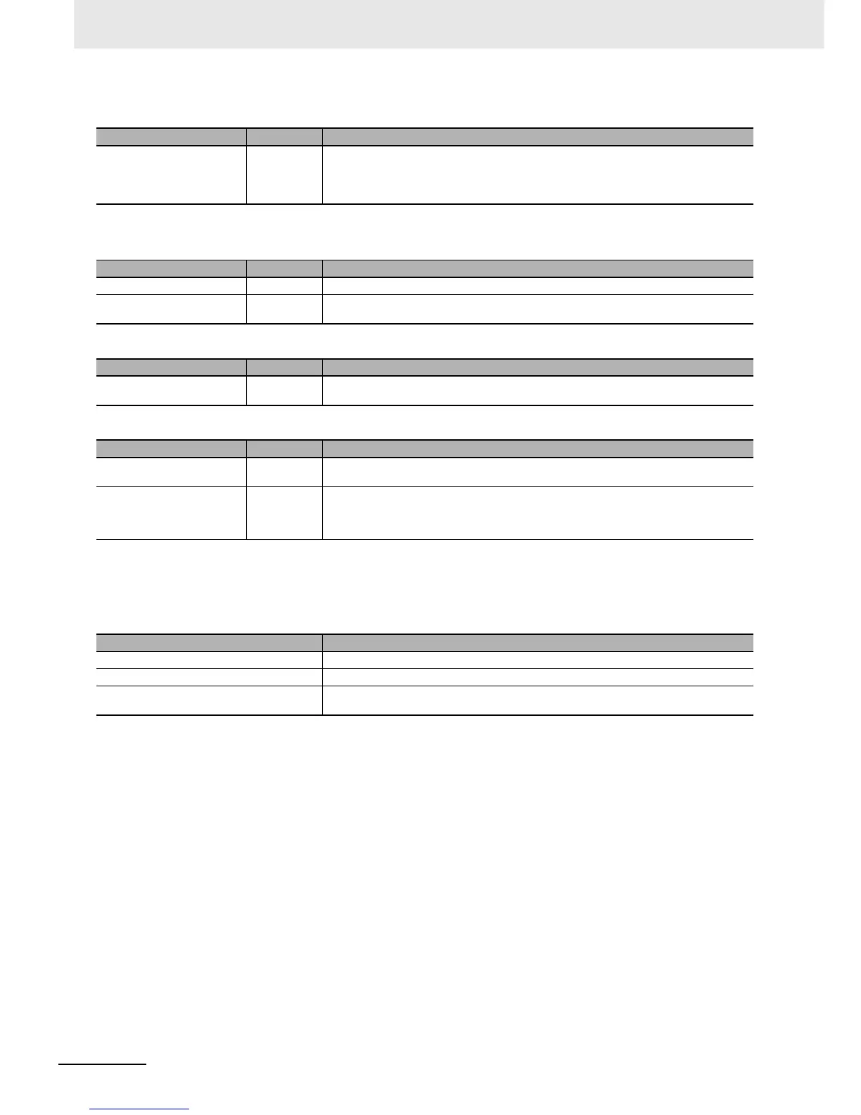 Page #424 background image