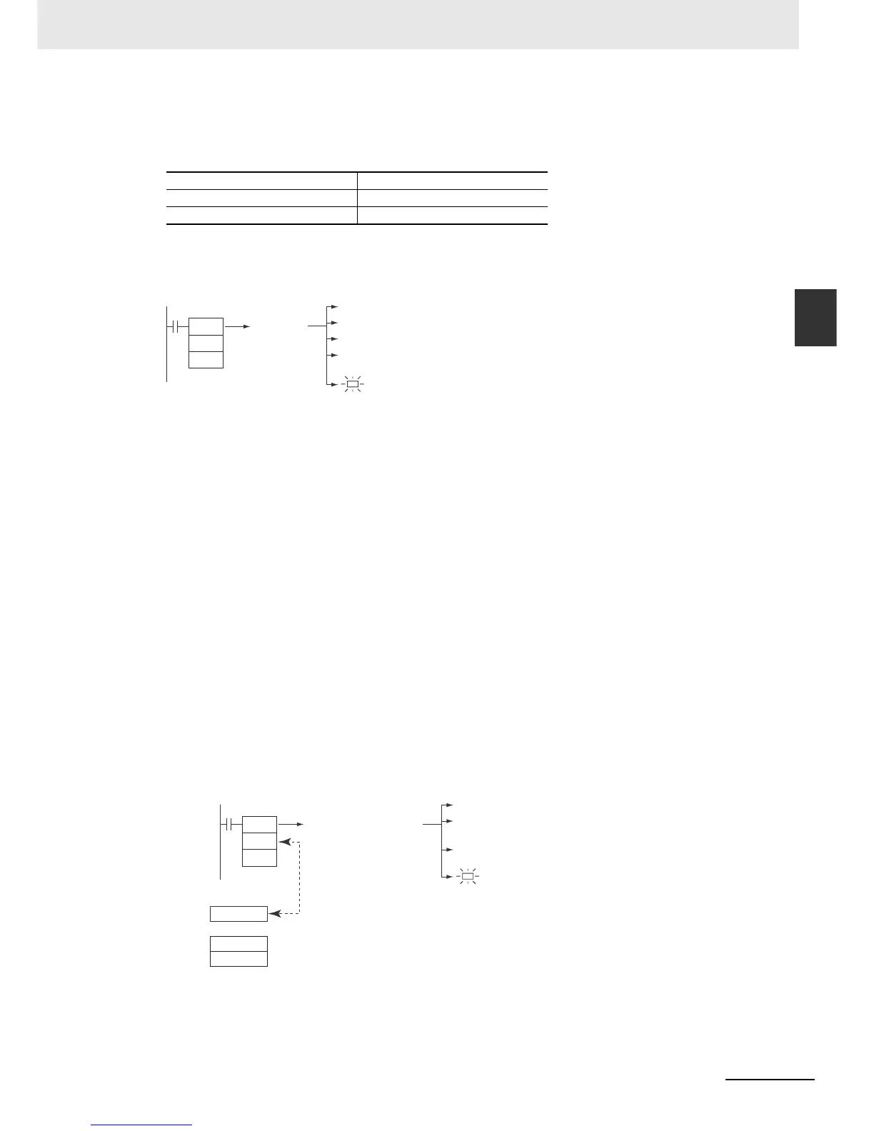Page #425 background image