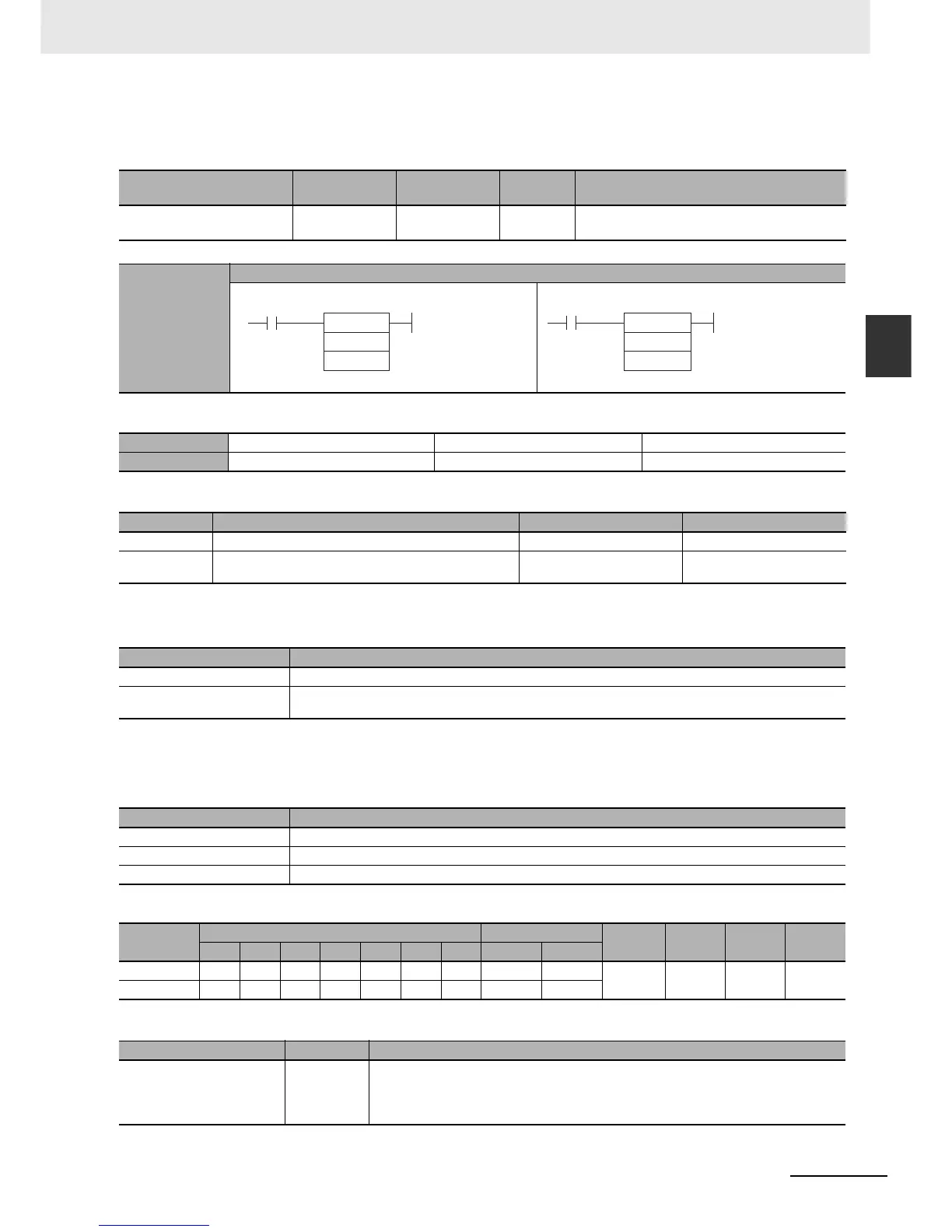 Page #429 background image