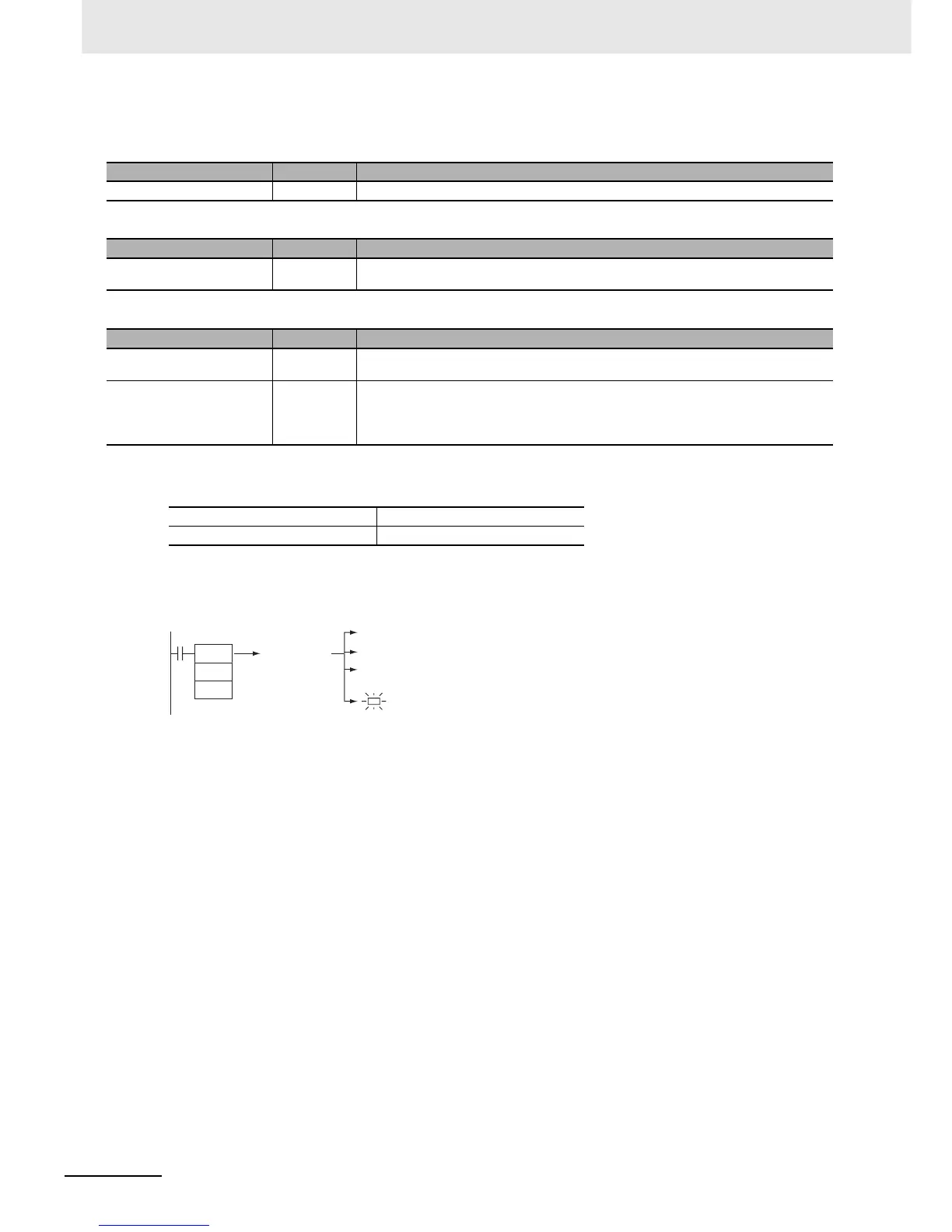 Page #430 background image