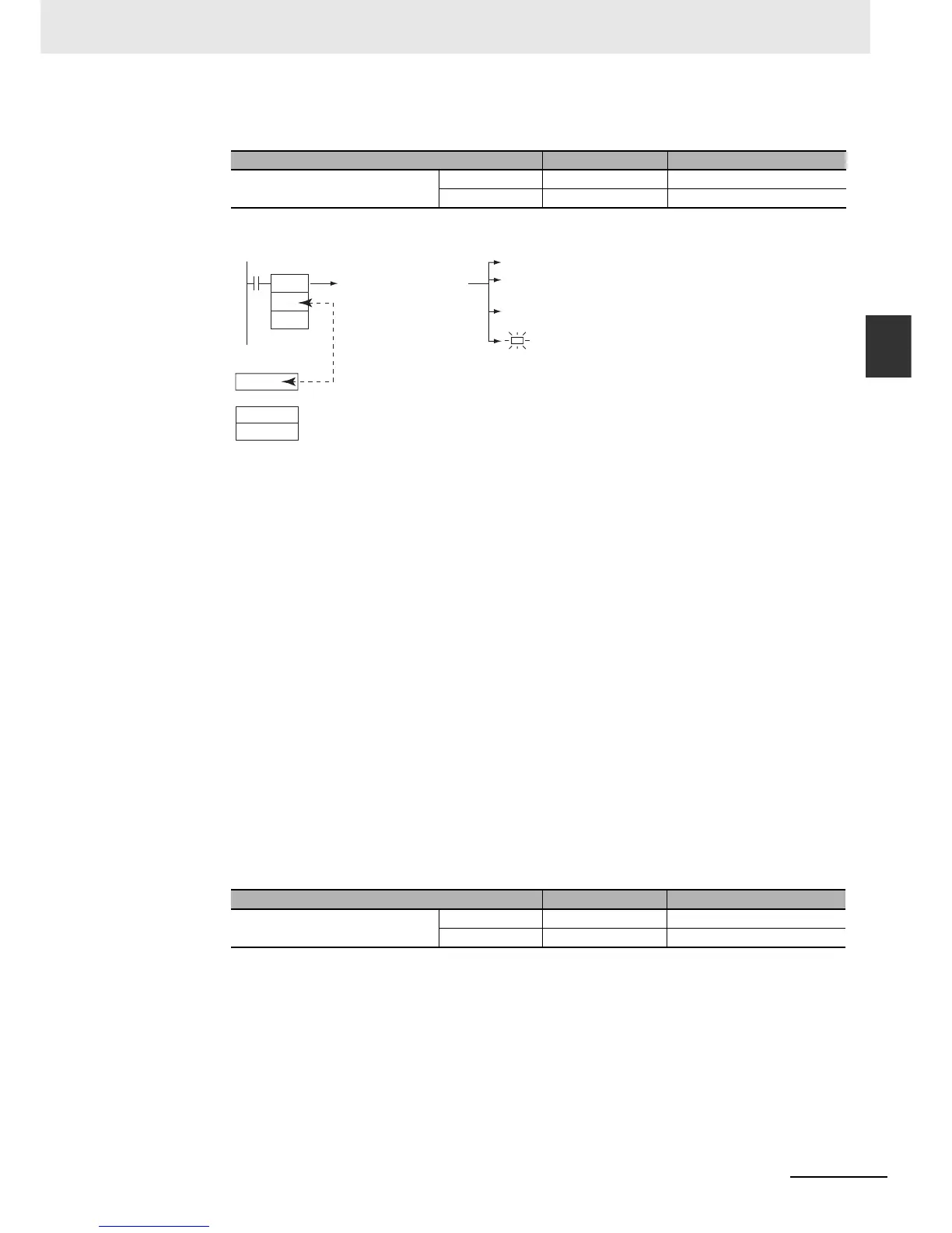 Page #431 background image