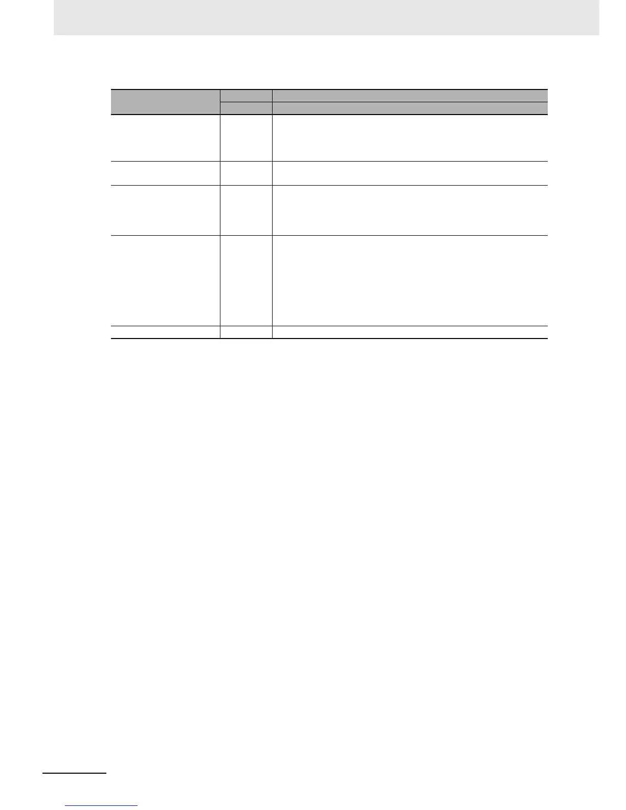 Page #432 background image