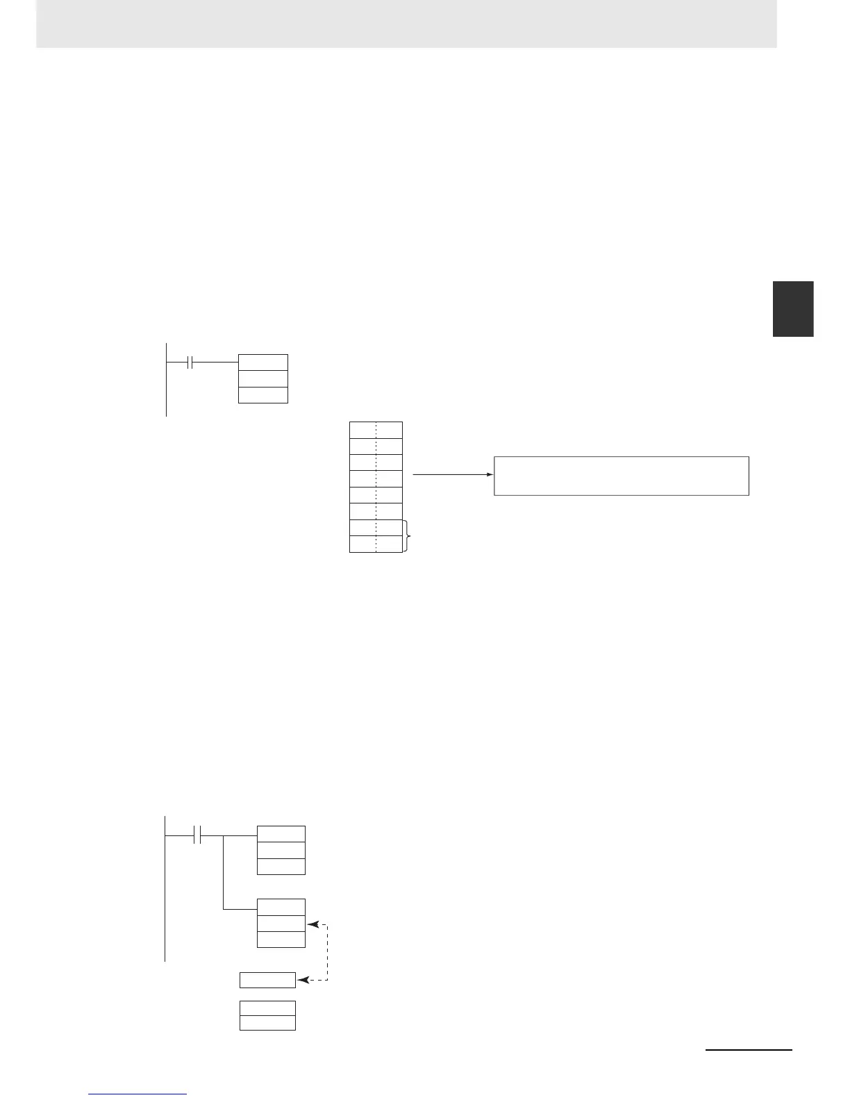 Page #433 background image