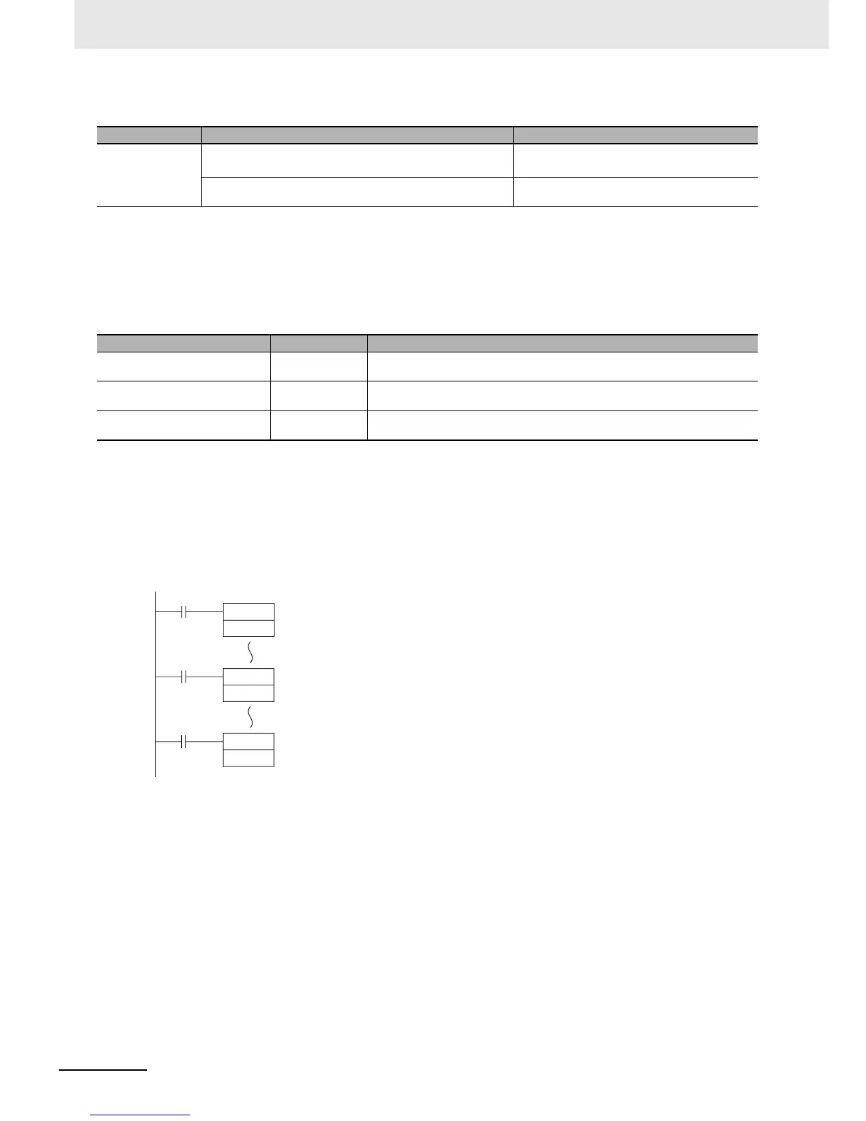Page #436 background image