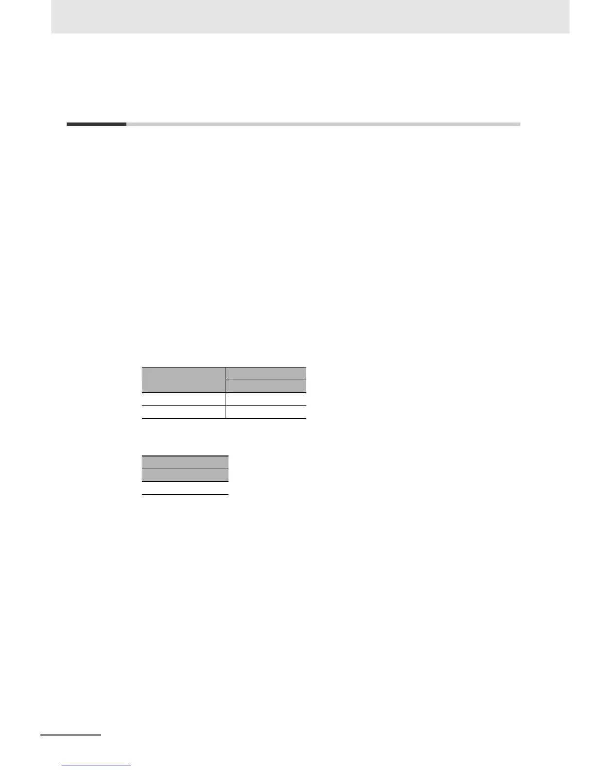 Page #438 background image