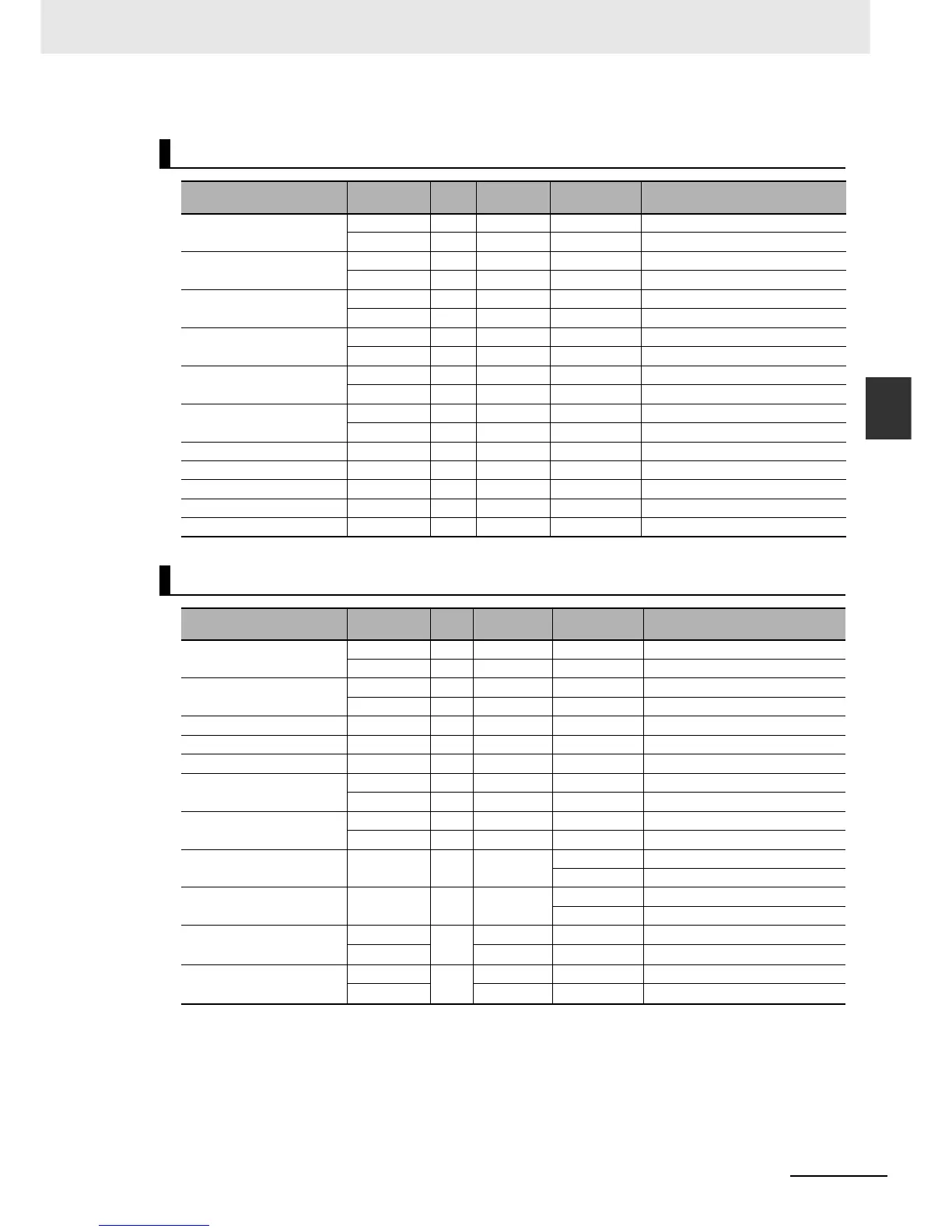 Page #439 background image