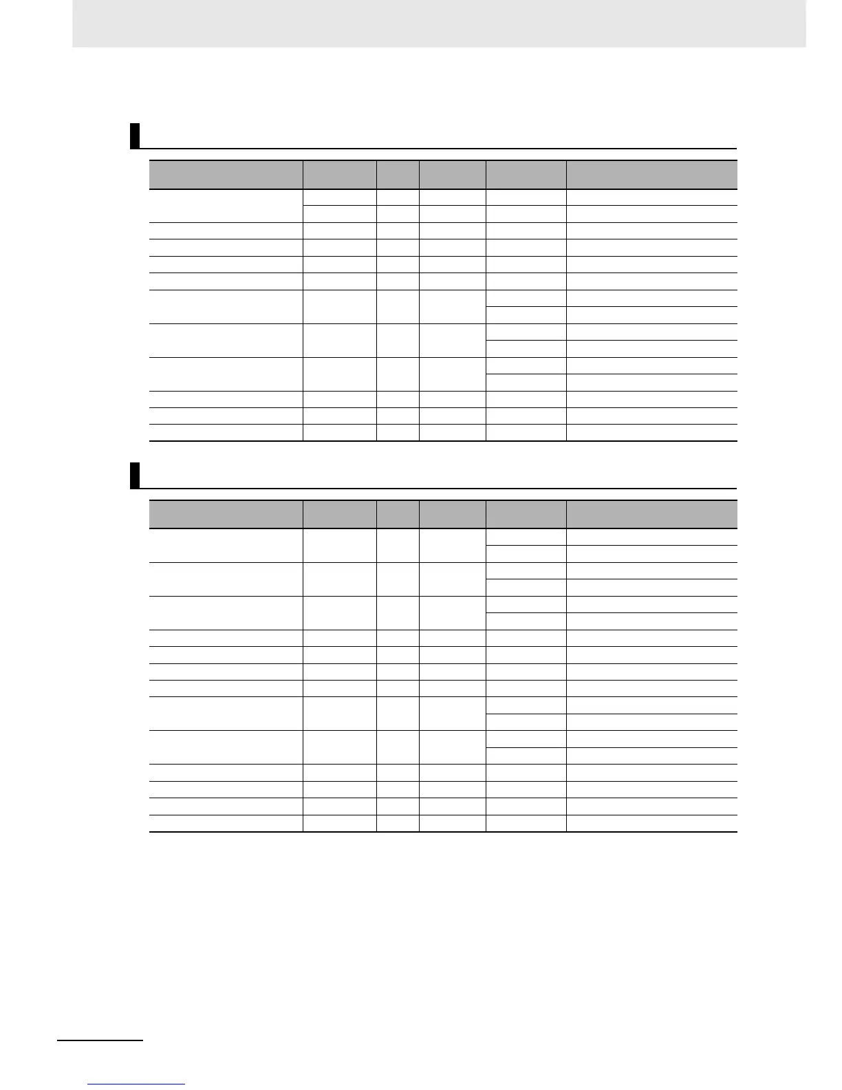 Page #442 background image