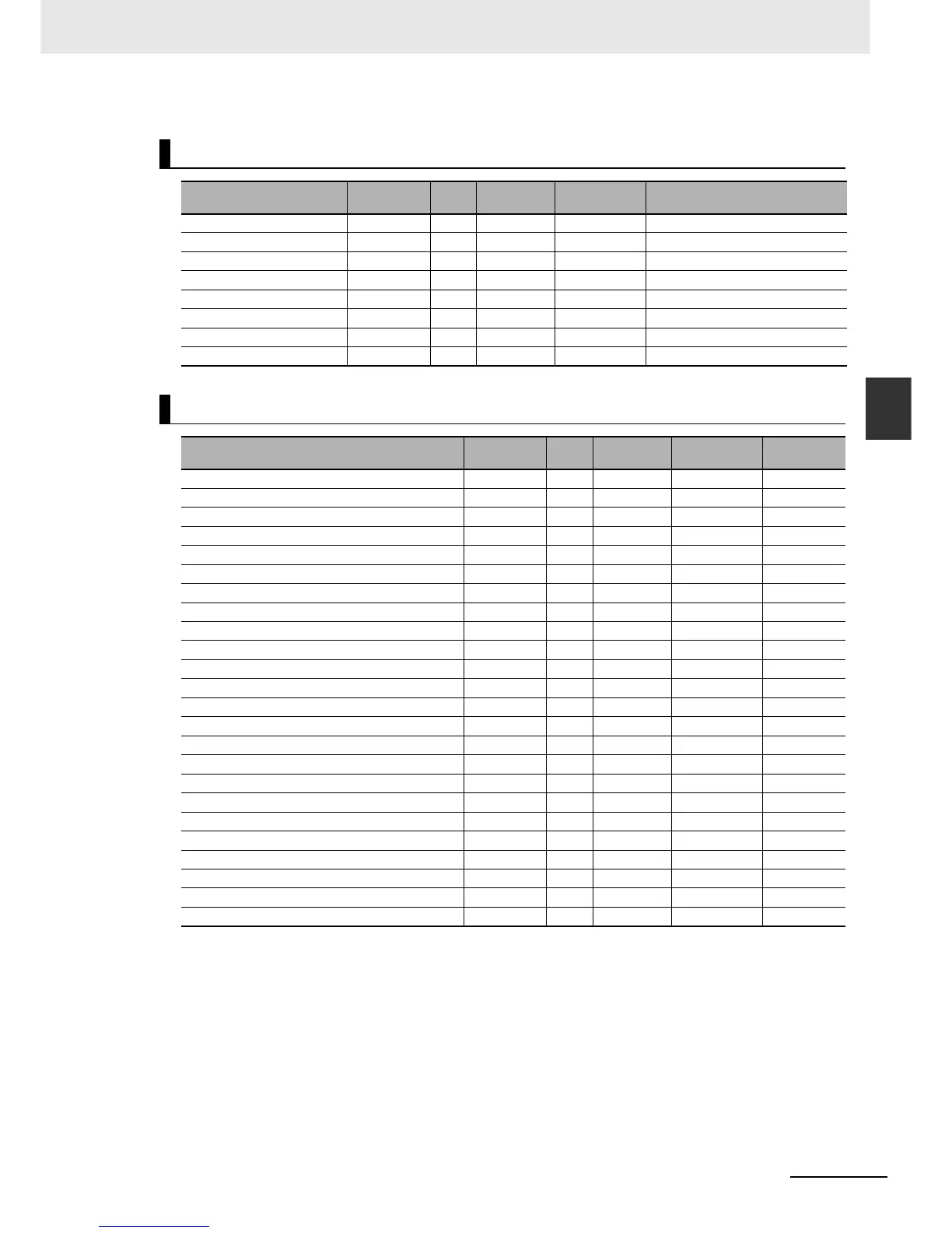 Page #443 background image